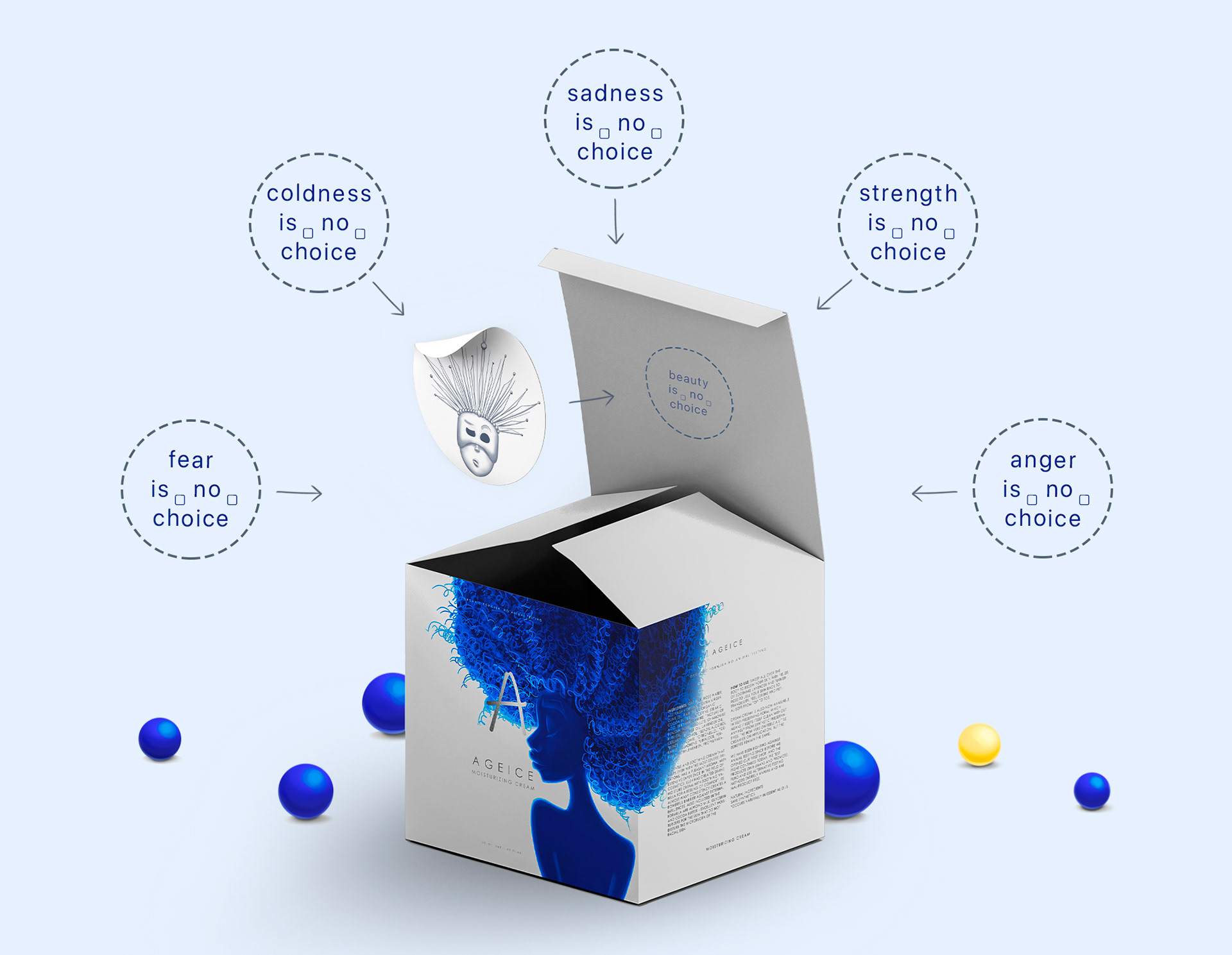 AGEICE. Упаковка косметики. Дизайн этикетки. — Изображение №5 — Брендинг, Иллюстрация на Dprofile