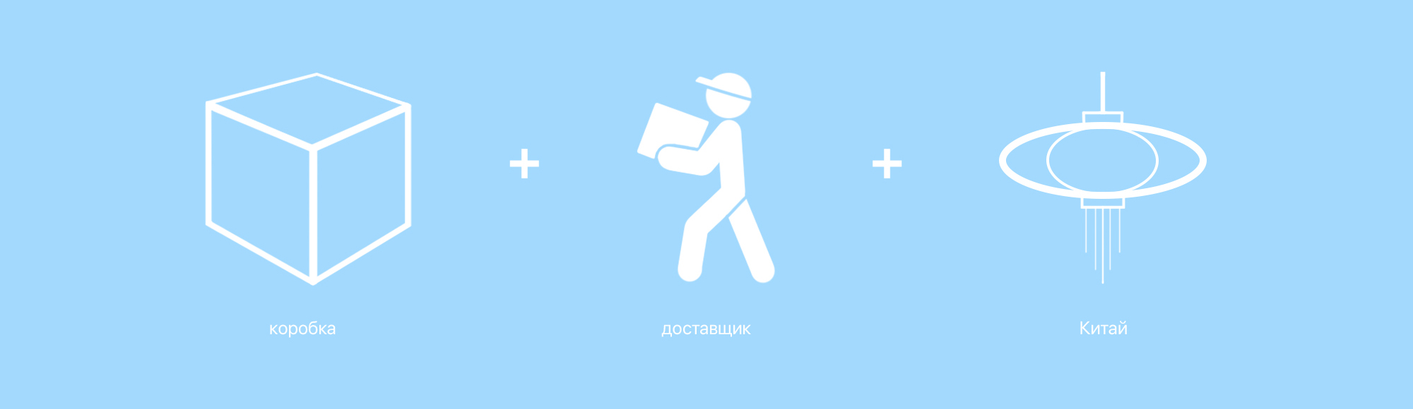 Ozon Global. Концептуальная иллюстрация. Дизайн персонажей. — Изображение №2 — Брендинг, Иллюстрация на Dprofile