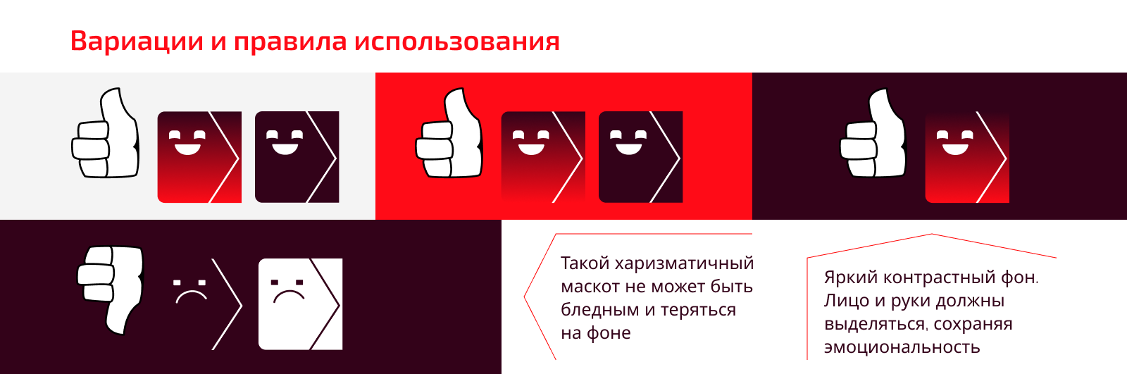 Маскот для жк MAX — Изображение №3 — Брендинг, Иллюстрация на Dprofile