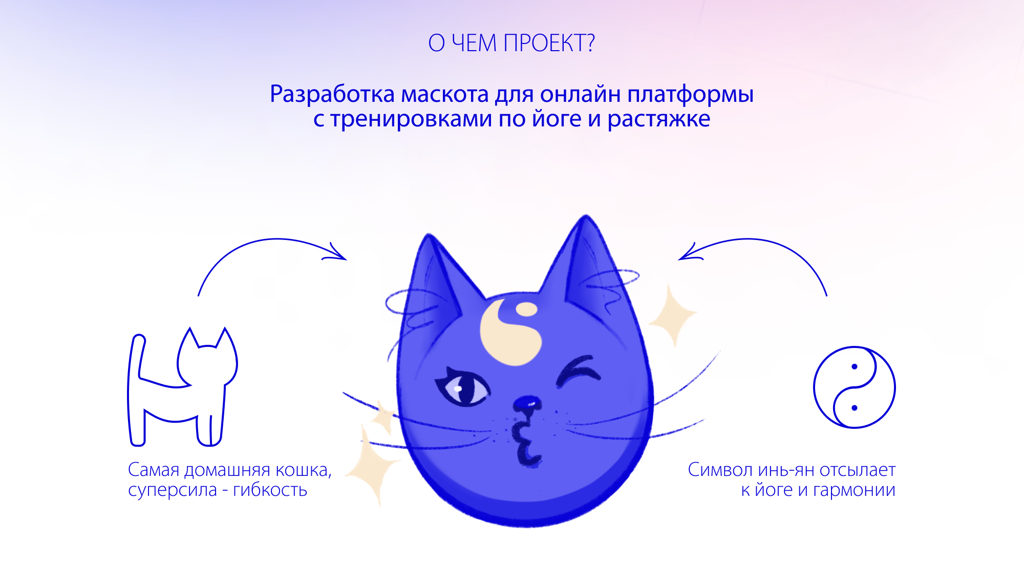 Маскот для сайта с онлайн-тренировками по йоге. Инь ян кэт — Изображение №2 — Иллюстрация на Dprofile