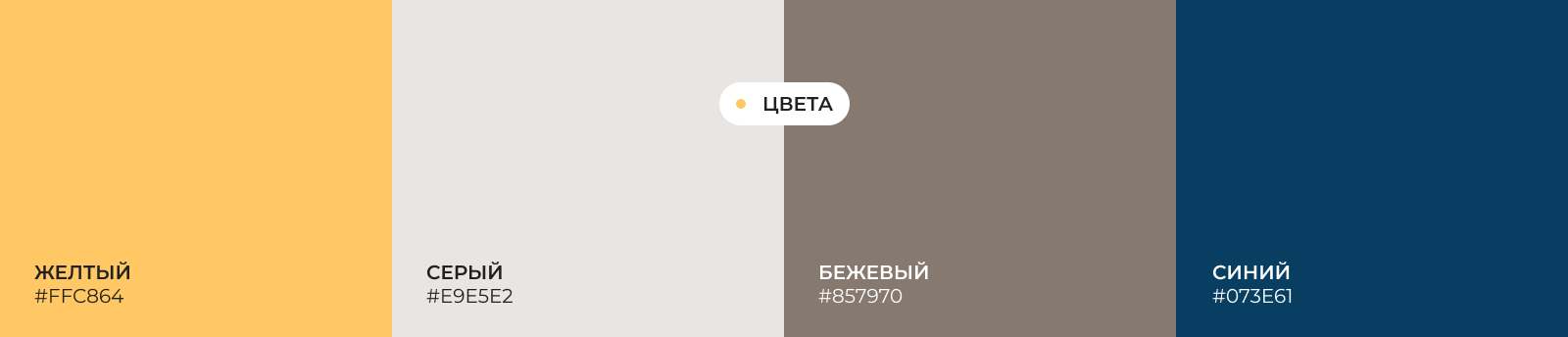 Презентация "Мотопробег по Алтаю" — Изображение №10 — Графика на Dprofile