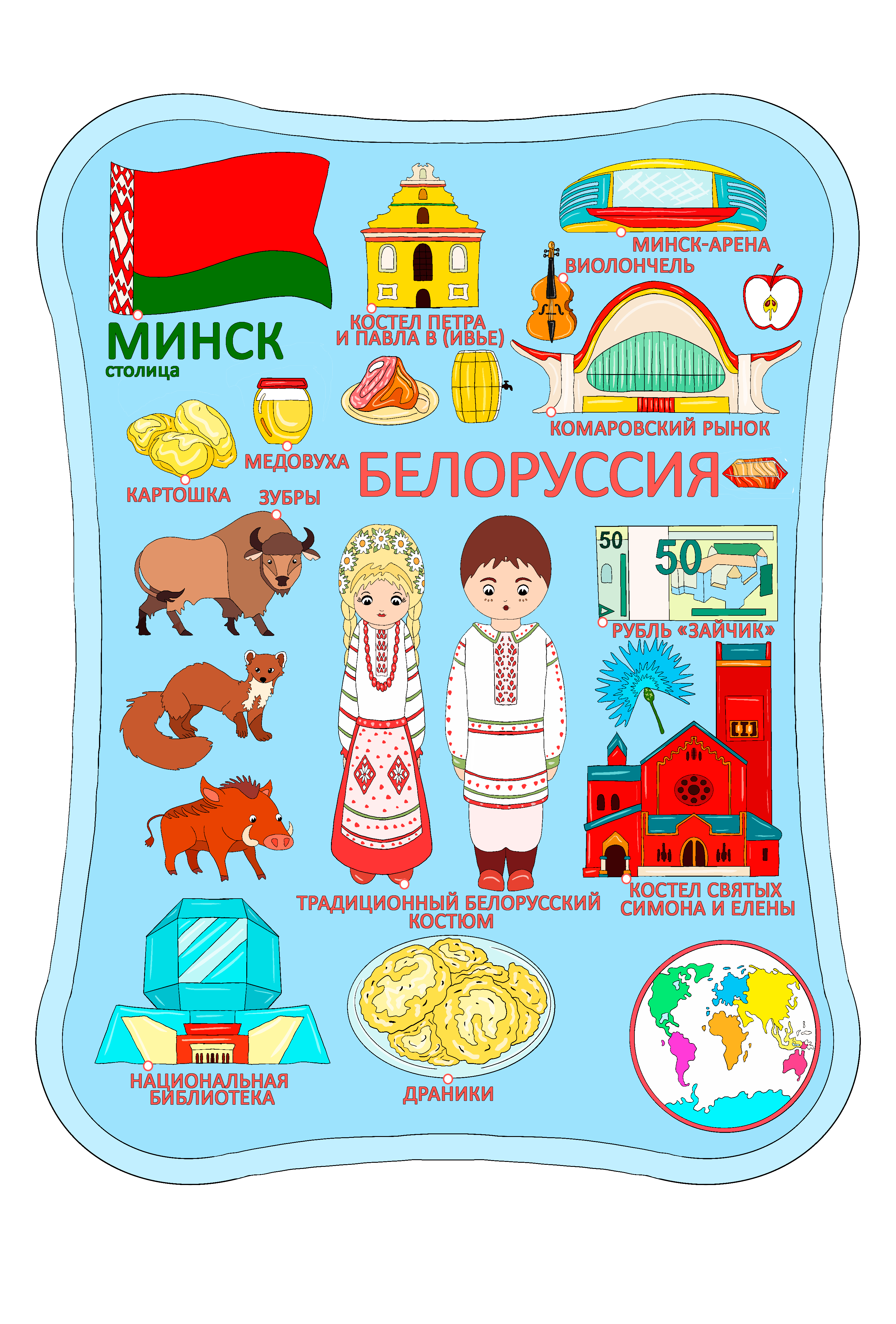 Игра "Страны мира 2" — Изображение №19 — Брендинг, Иллюстрация на Dprofile
