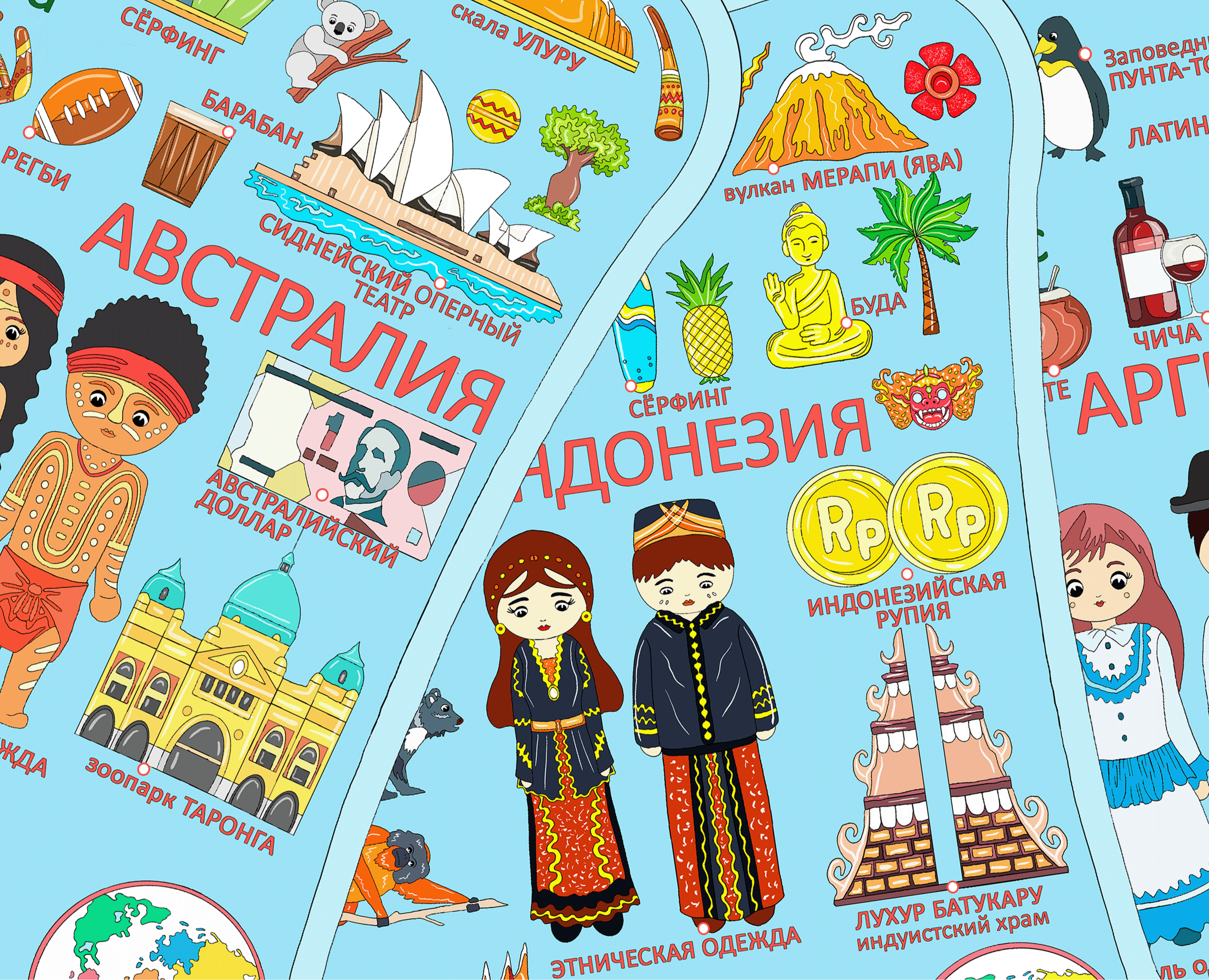 Игра "Страны мира 2" на Dprofile