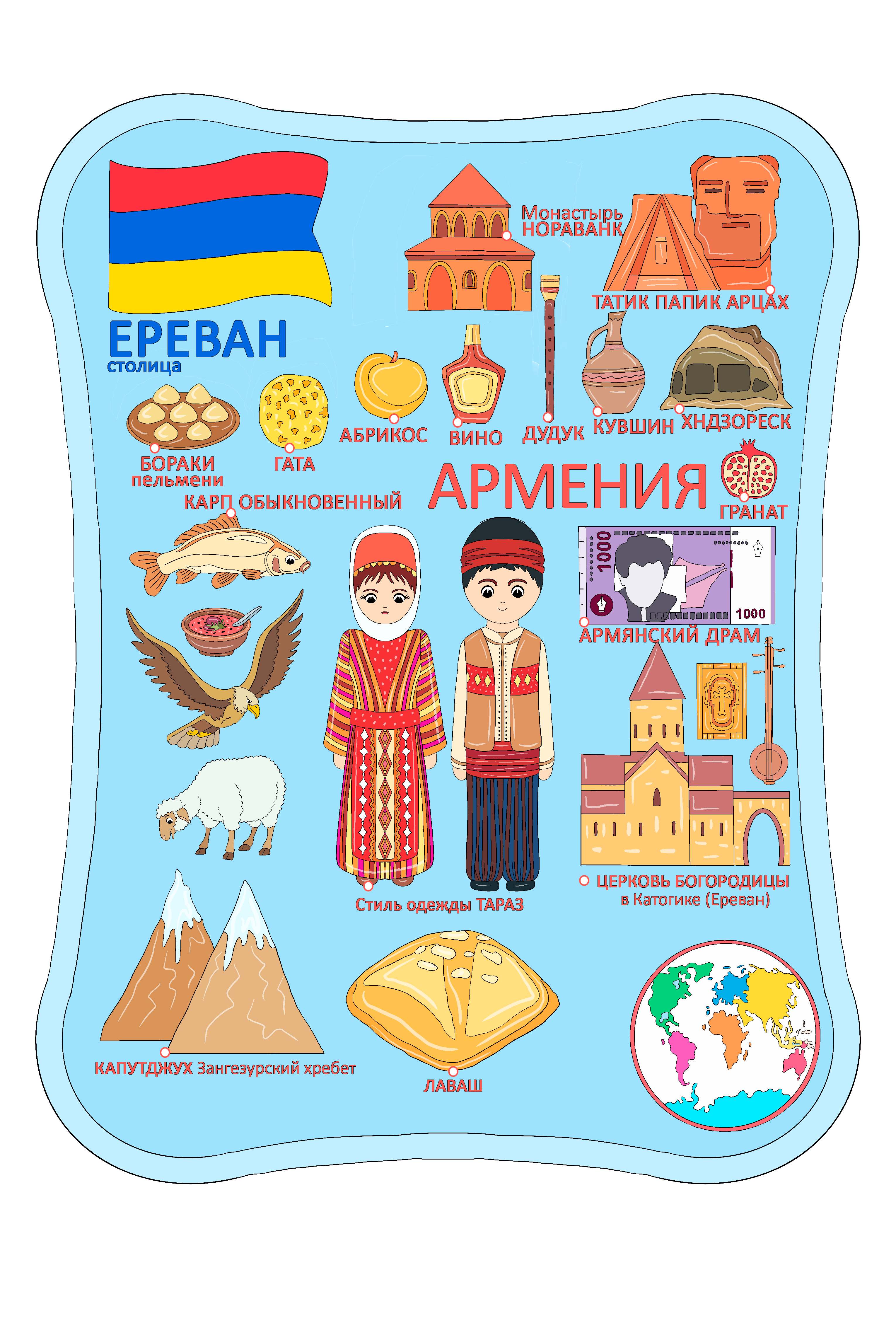 Игра "Страны мира 2" — Изображение №15 — Брендинг, Иллюстрация на Dprofile