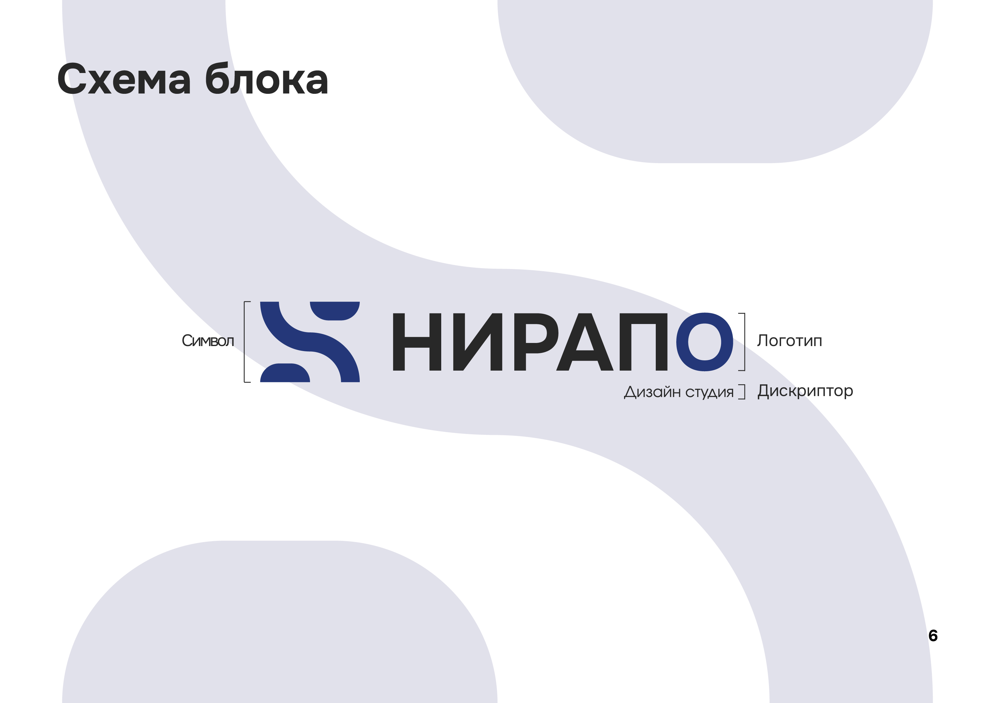 Nirapo | Brandbook — Изображение №6 — Брендинг, Графика на Dprofile