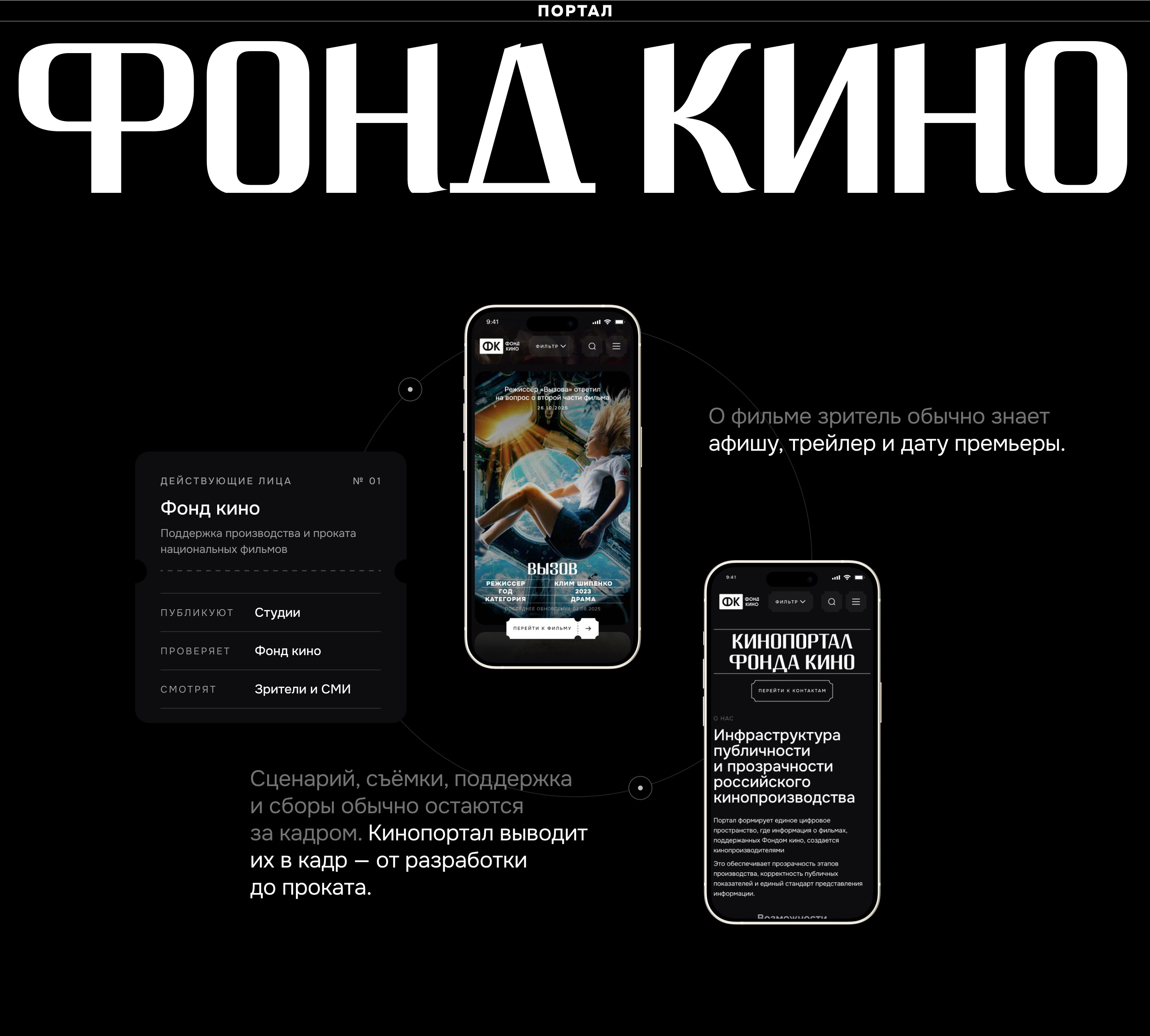 Фонд Кино — Изображение №1 — Интерфейсы, Брендинг на Dprofile