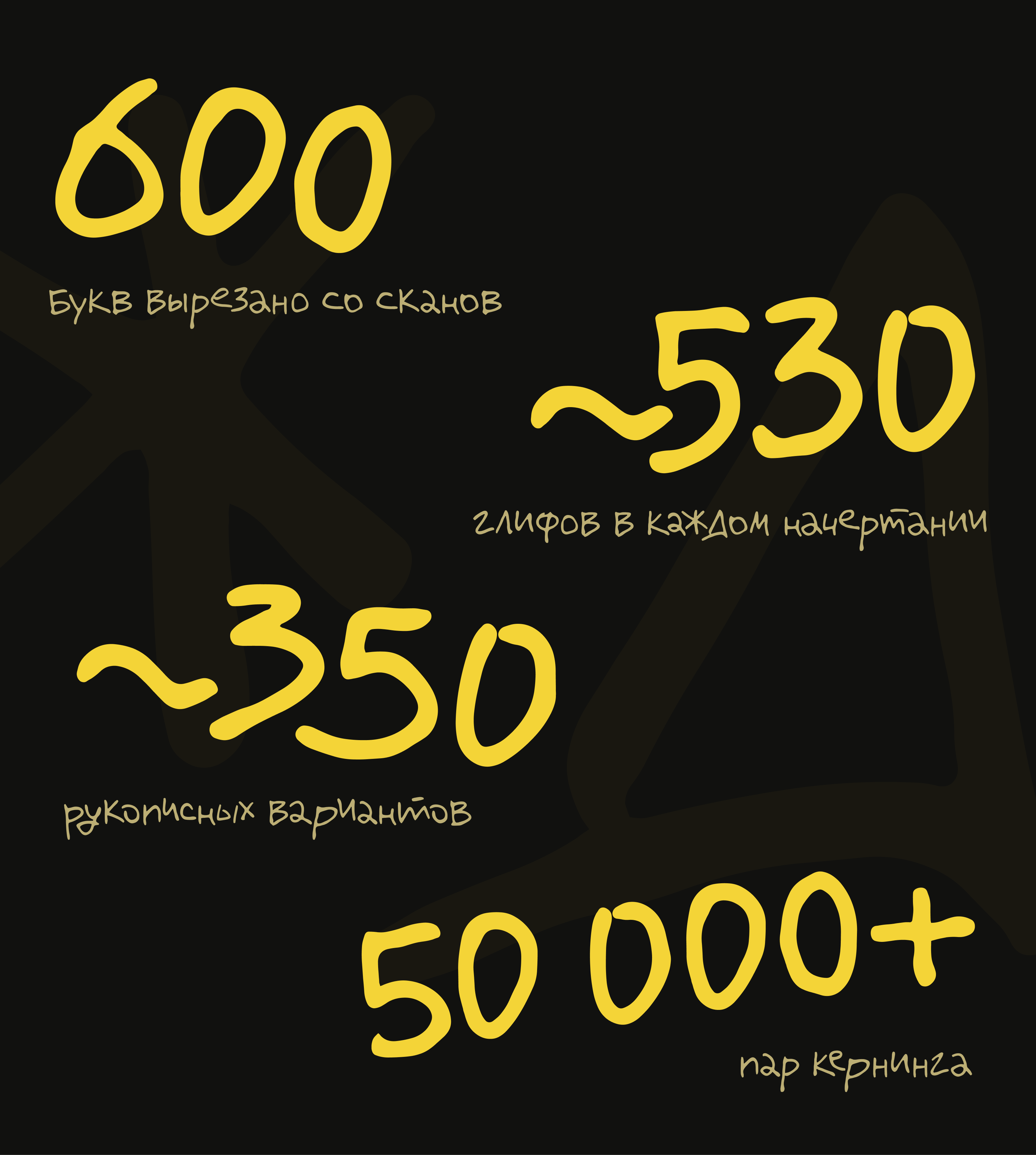 Valera Sans — рукописный шрифт — Изображение №5 — Графика, Анимация на Dprofile