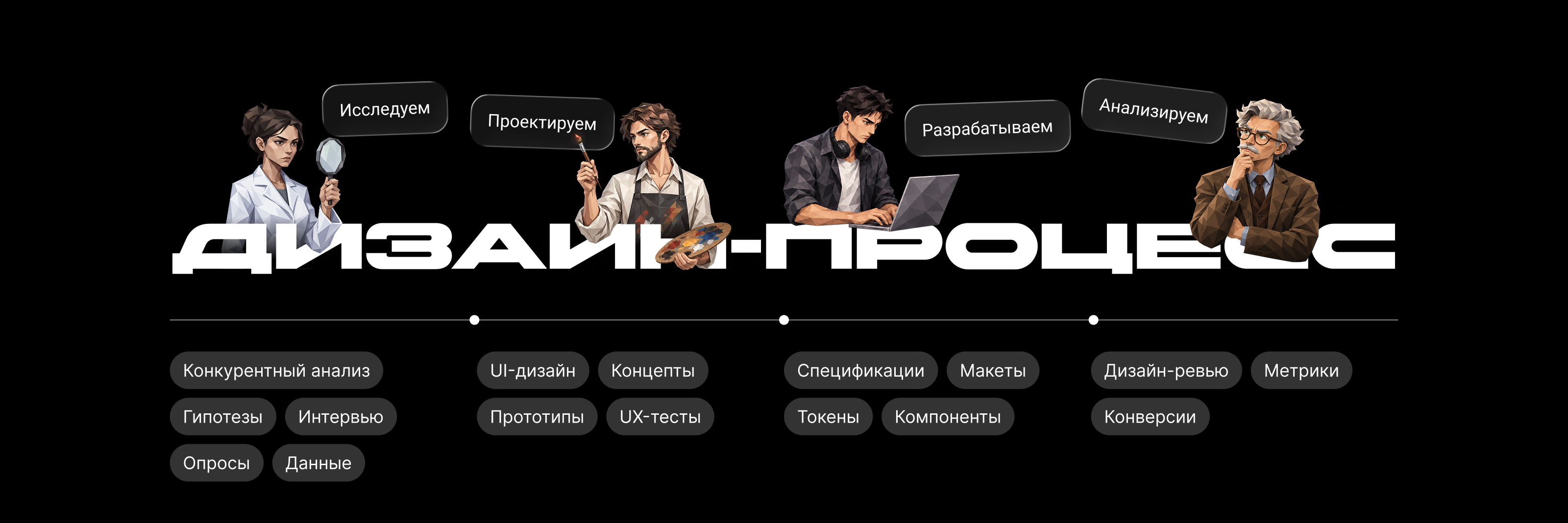 LECAR — маркетплейс автотоваров — Изображение №1 — Интерфейсы на Dprofile