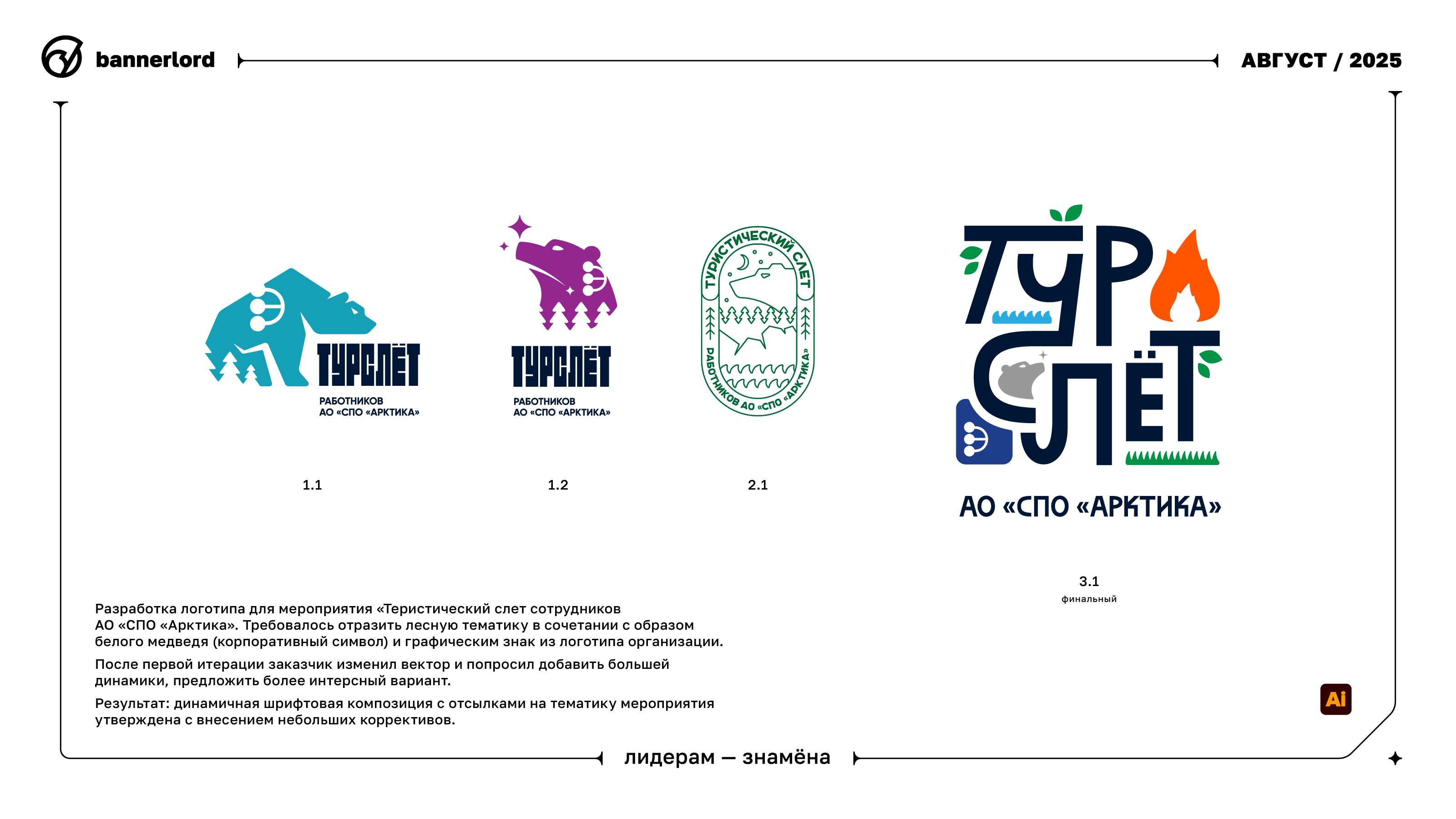Логофолио • Коллекция 2025 — Изображение №8 — Брендинг на Dprofile