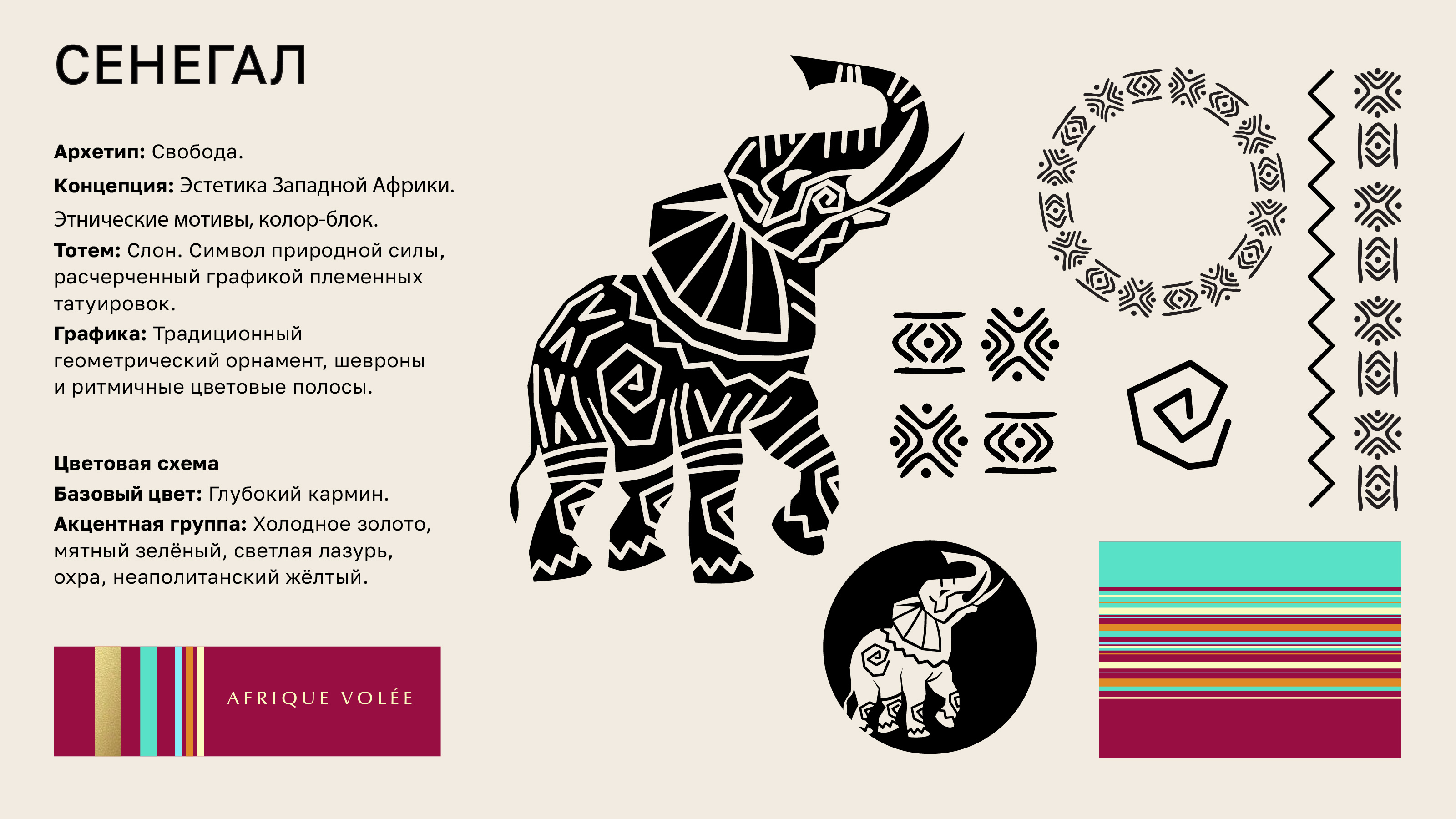 AFRIQUE VOLÉE, бьюти-брендинг — Изображение №15 — Брендинг, Графика на Dprofile