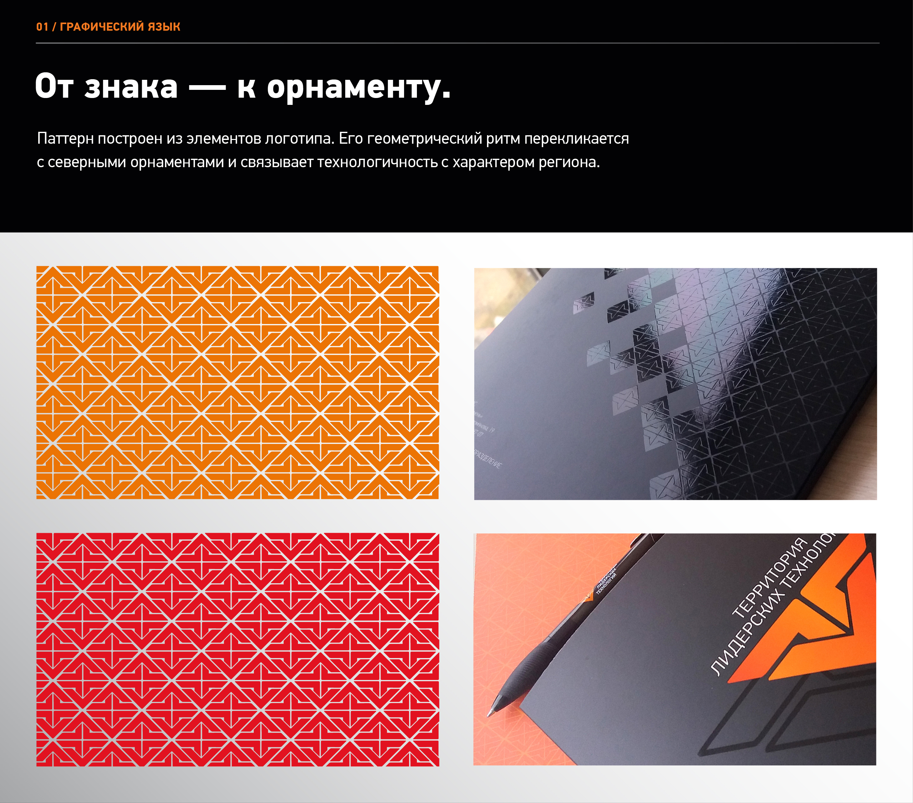 Теплолюкс-Тюмень — айдентика и визуальные коммуникацииная коммуникация бренда — Изображение №5 — Брендинг, Графика на Dprofile