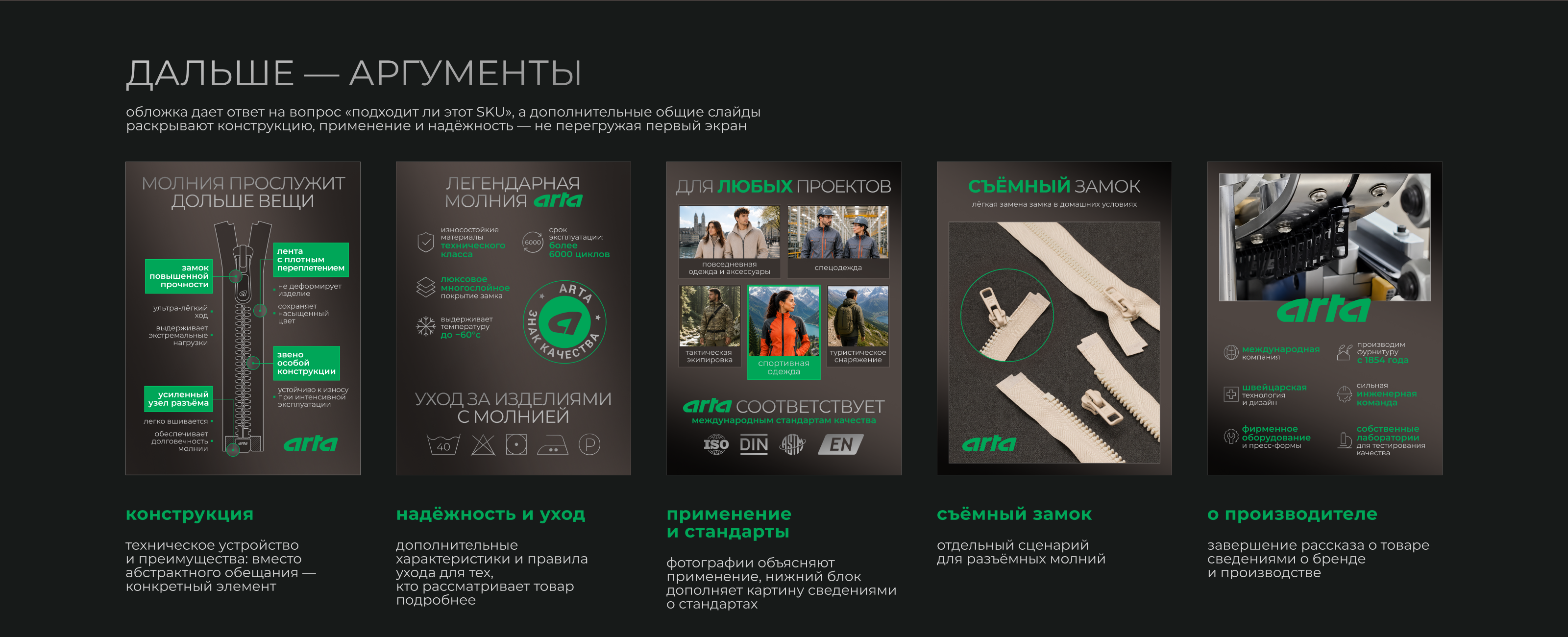 ARTA | визуальное представление бренда на маркетплейсах — Изображение №5 — Графика, Маркетинг на Dprofile