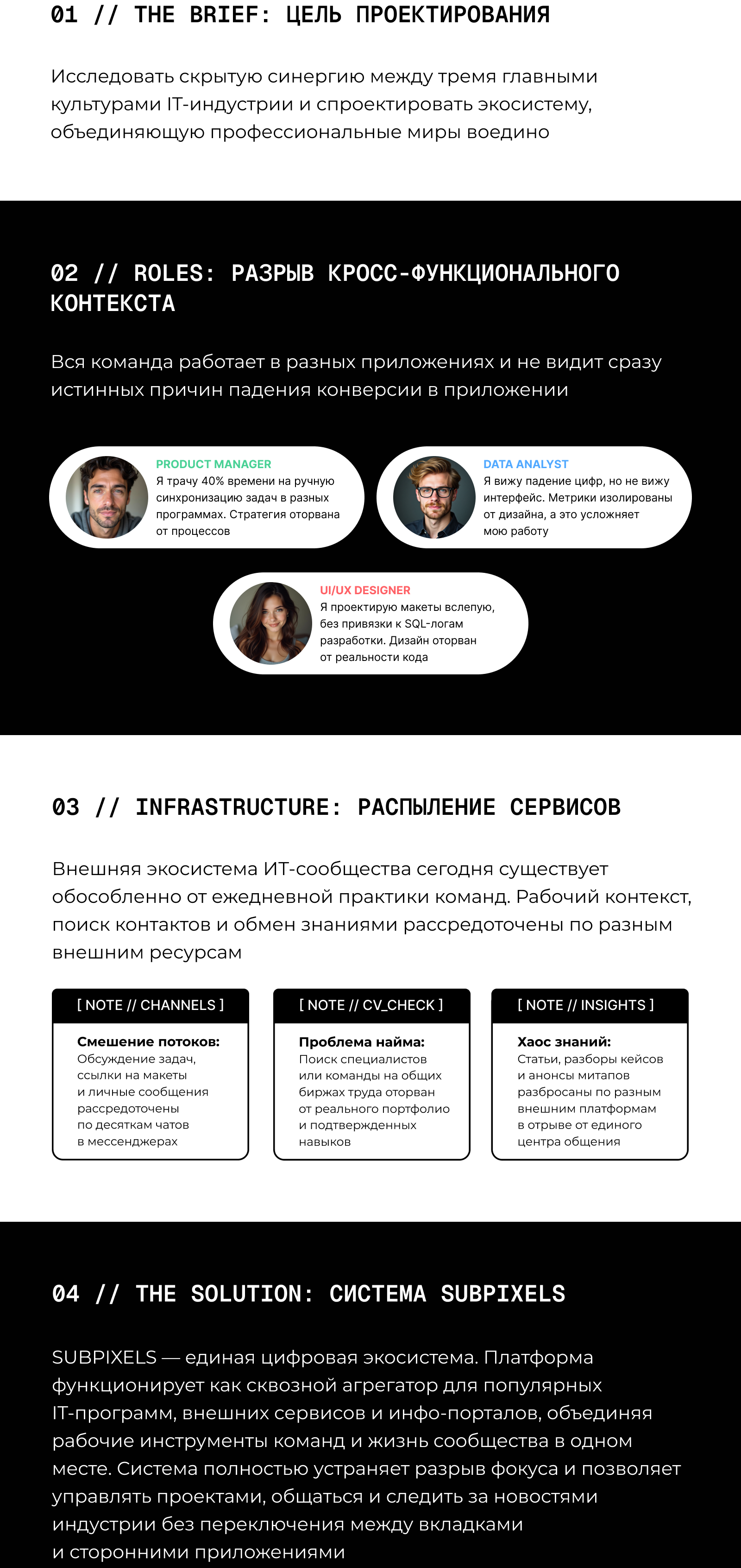 Концепт айдентики для IT-платформы Subpixels — Изображение №3 — Интерфейсы, Брендинг на Dprofile
