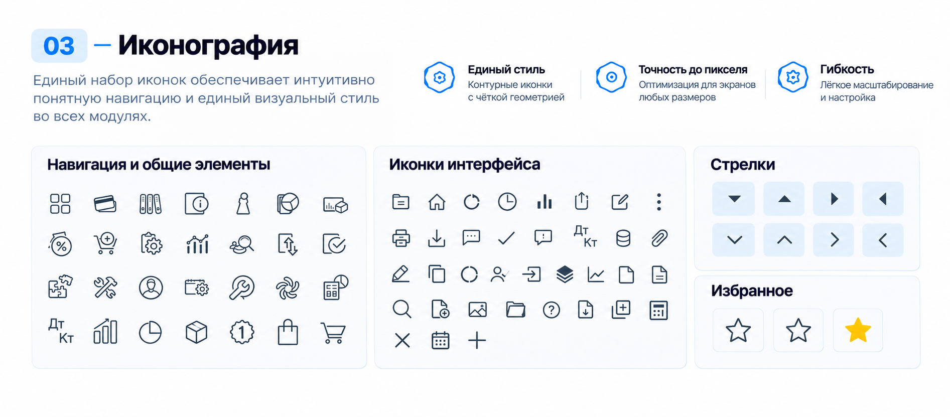АС ФЗД — корпоративная платежная платформа | UX/UI — Изображение №14 — Интерфейсы на Dprofile