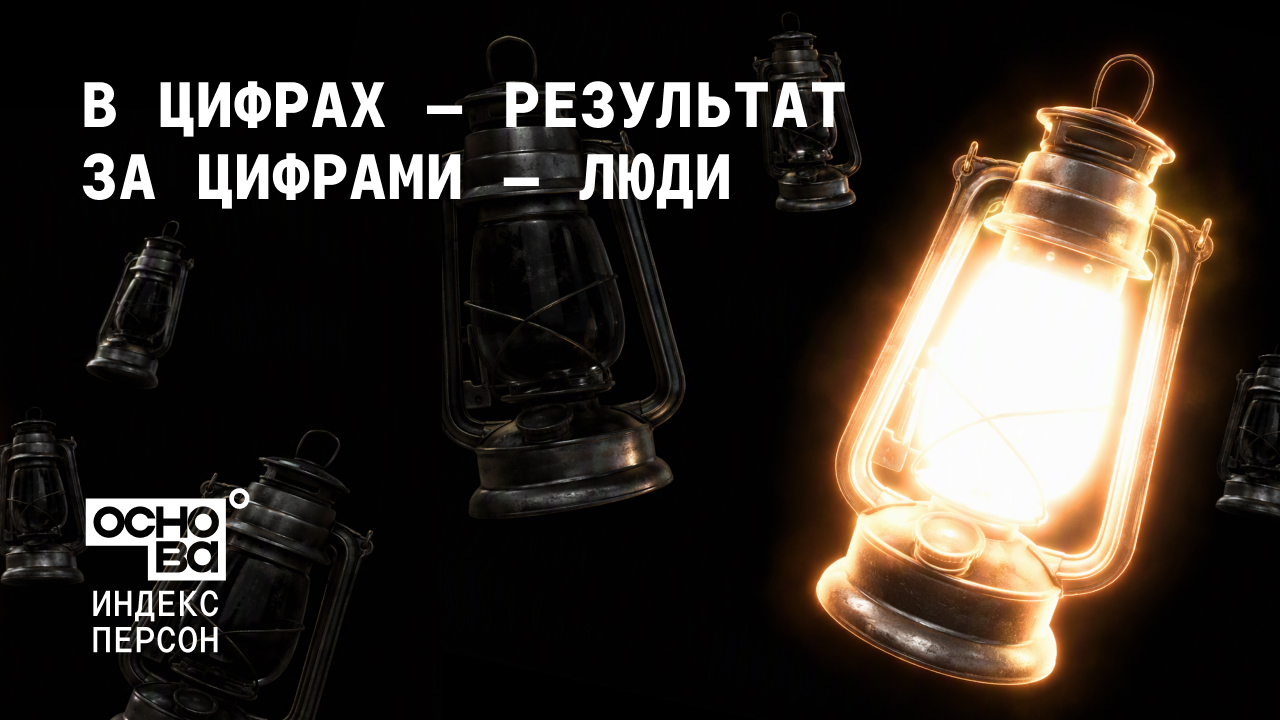 Айдентика рейтинга ОСНОВА.ИНДЕКС ПЕРСОН — Изображение №1 — Брендинг, Нейро на Dprofile