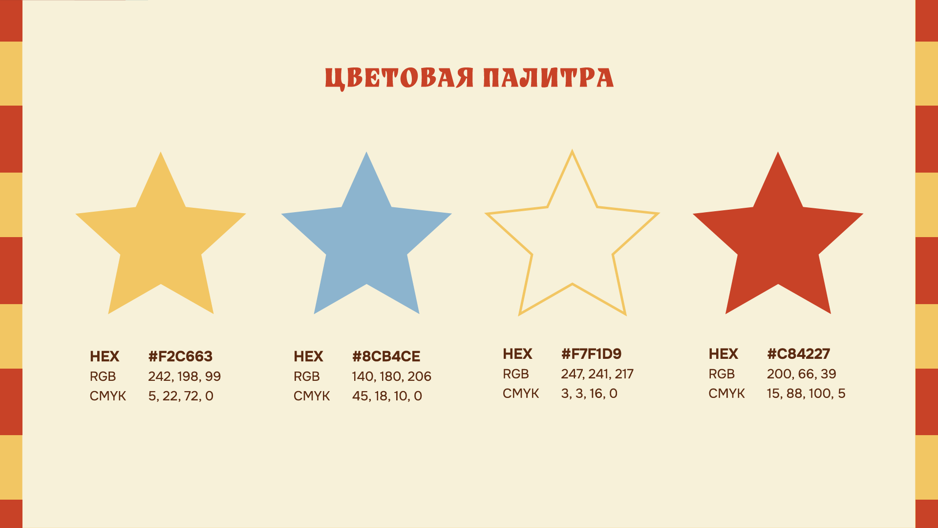 МЕМО Цирк: дизайн и иллюстрации карточной игры — Изображение №3 — Иллюстрация, Графика на Dprofile