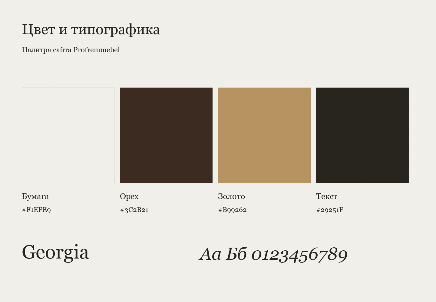 Profremmebel — логотип и сайт мастерской реставрации мебели — Изображение №3 — Интерфейсы, Брендинг на Dprofile