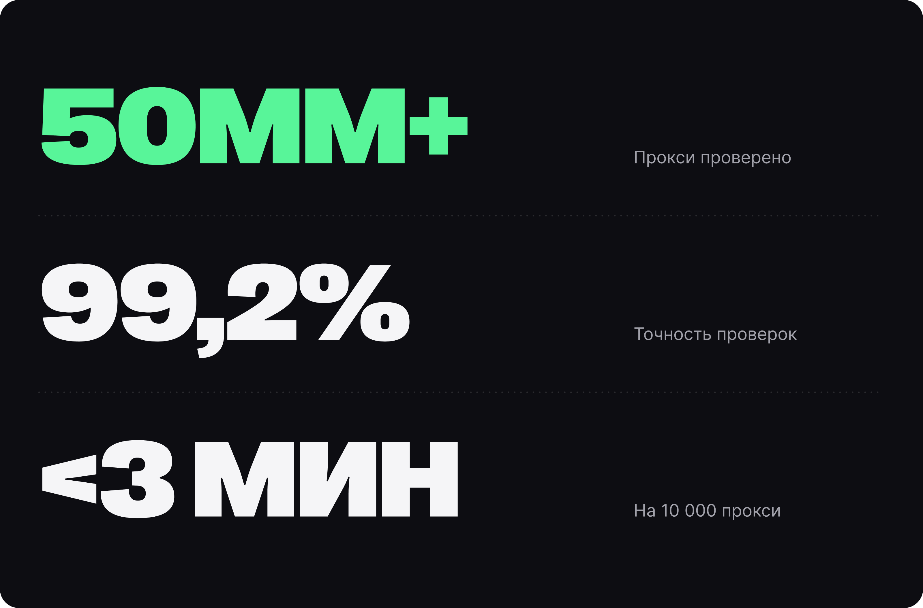 🔎 Proxy Checker · Pixelscan — Изображение №2 — Интерфейсы на Dprofile