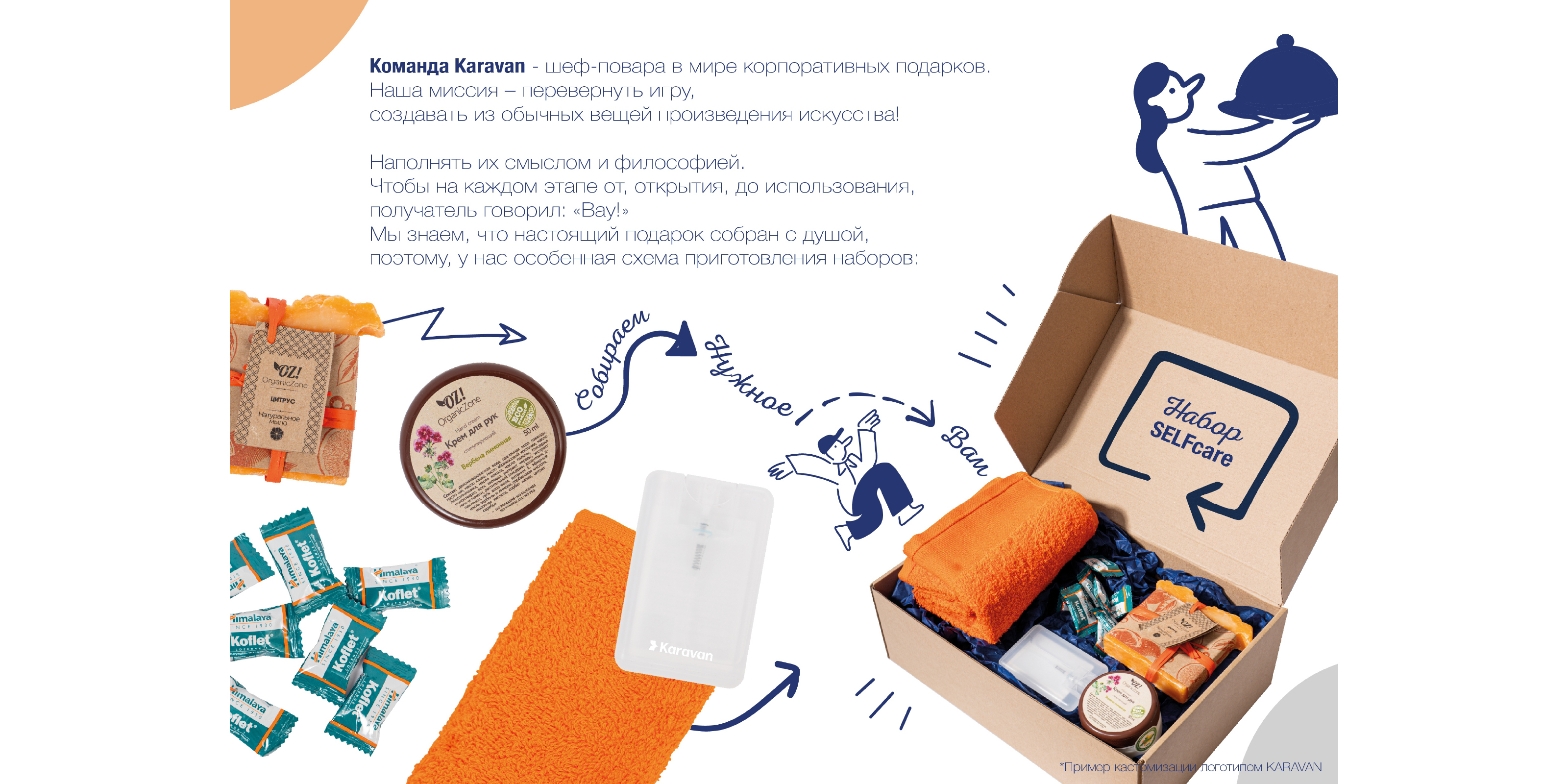 Karavan — Изображение №3 — Брендинг, Маркетинг на Dprofile