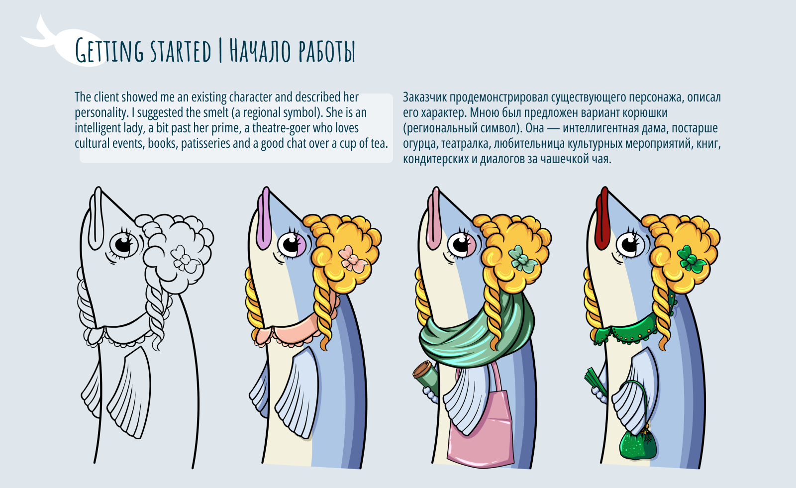 Разработка персонажа-корюшки | Character design — Изображение №2 — Иллюстрация, Маркетинг на Dprofile
