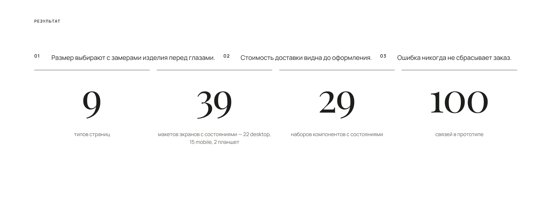 ORVESSA — E-commerce Website | Интернет-магазин — Изображение №15 — Интерфейсы на Dprofile