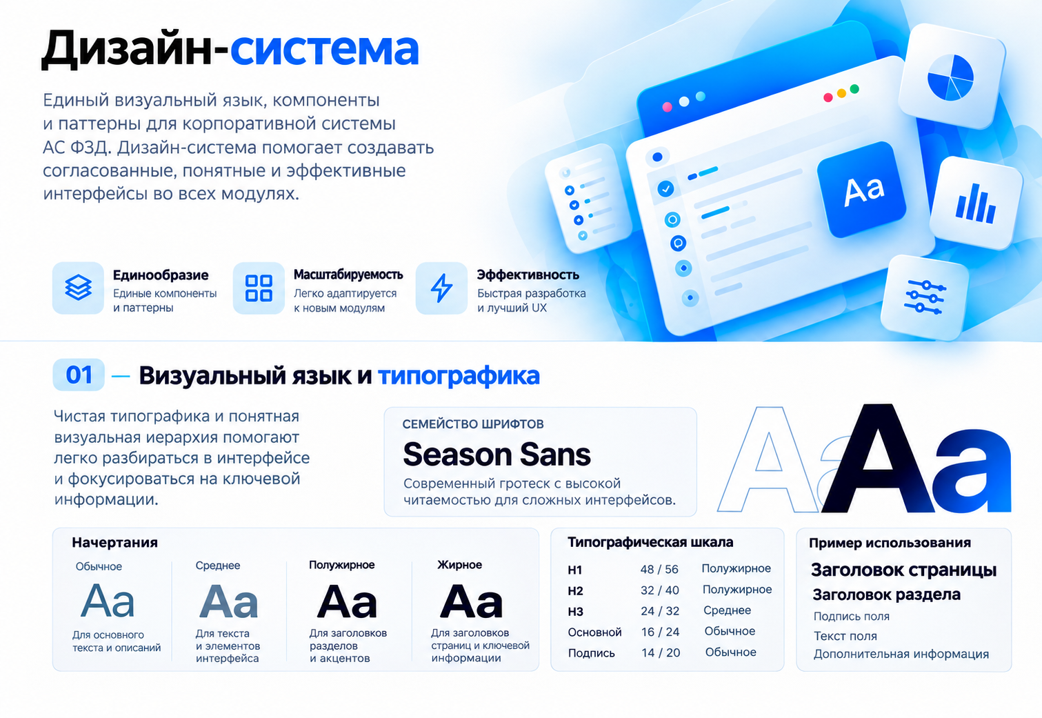 АС ФЗД — корпоративная платежная платформа | UX/UI — Изображение №12 — Интерфейсы на Dprofile