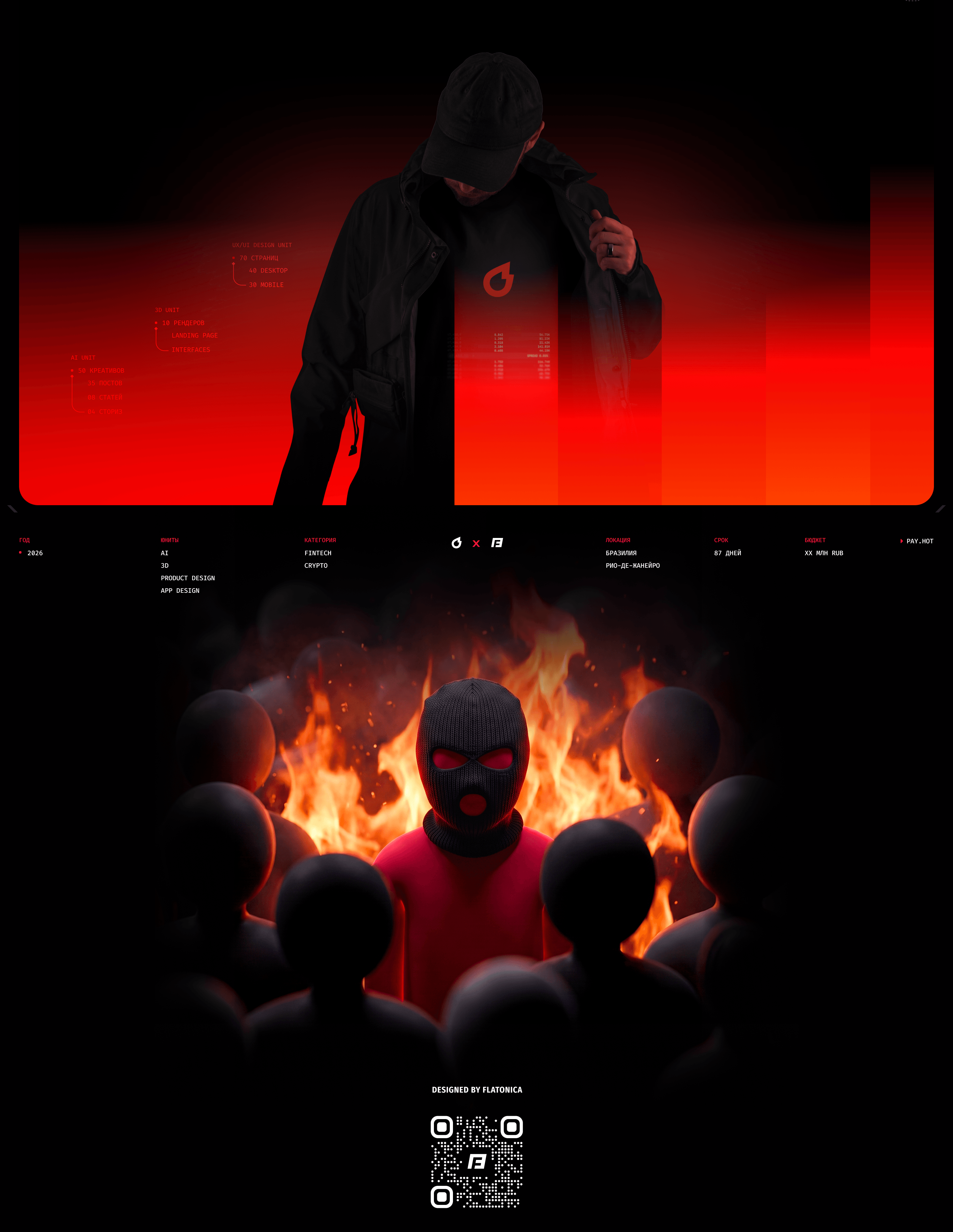 PAY.HOT: Финтех-сервис — Изображение №18 — Интерфейсы, Нейро на Dprofile