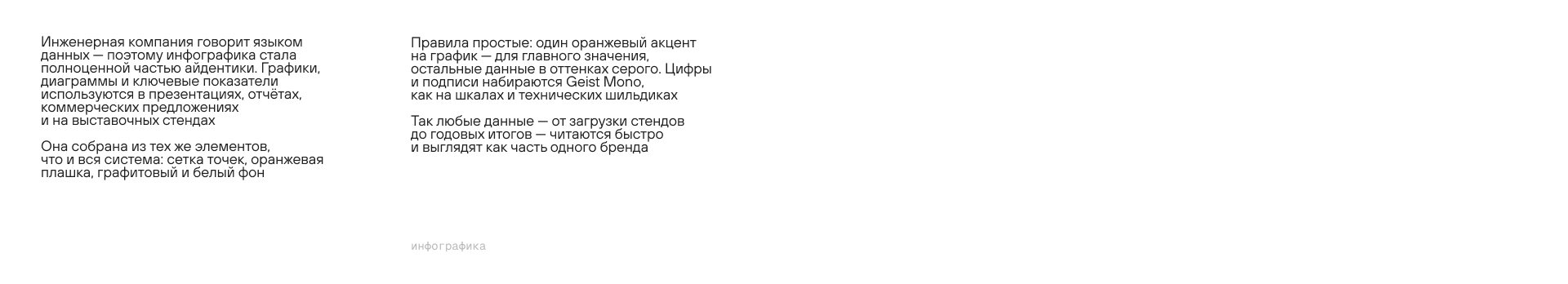 ПРО-ТЕСТ — Изображение №25 — Брендинг на Dprofile