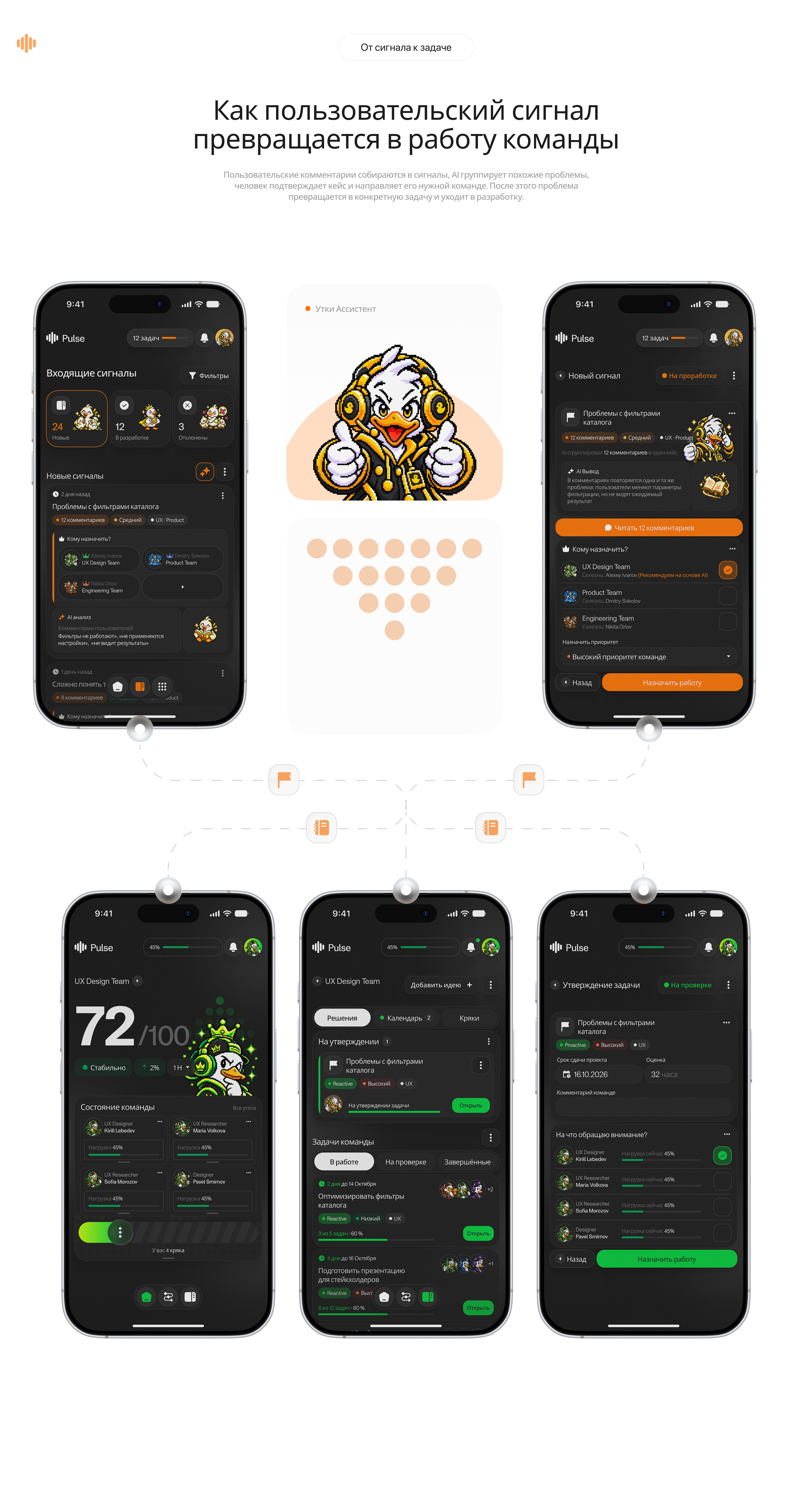Pulse — от сигнала к результату — Изображение №10 — Интерфейсы на Dprofile