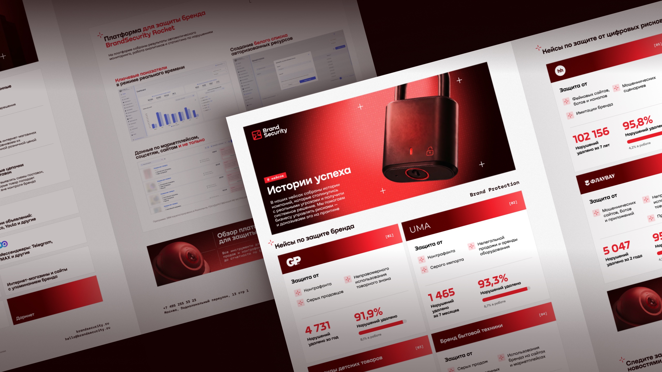 BrandSecurity – информационная безопасность — Изображение №18 — Интерфейсы, Брендинг на Dprofile
