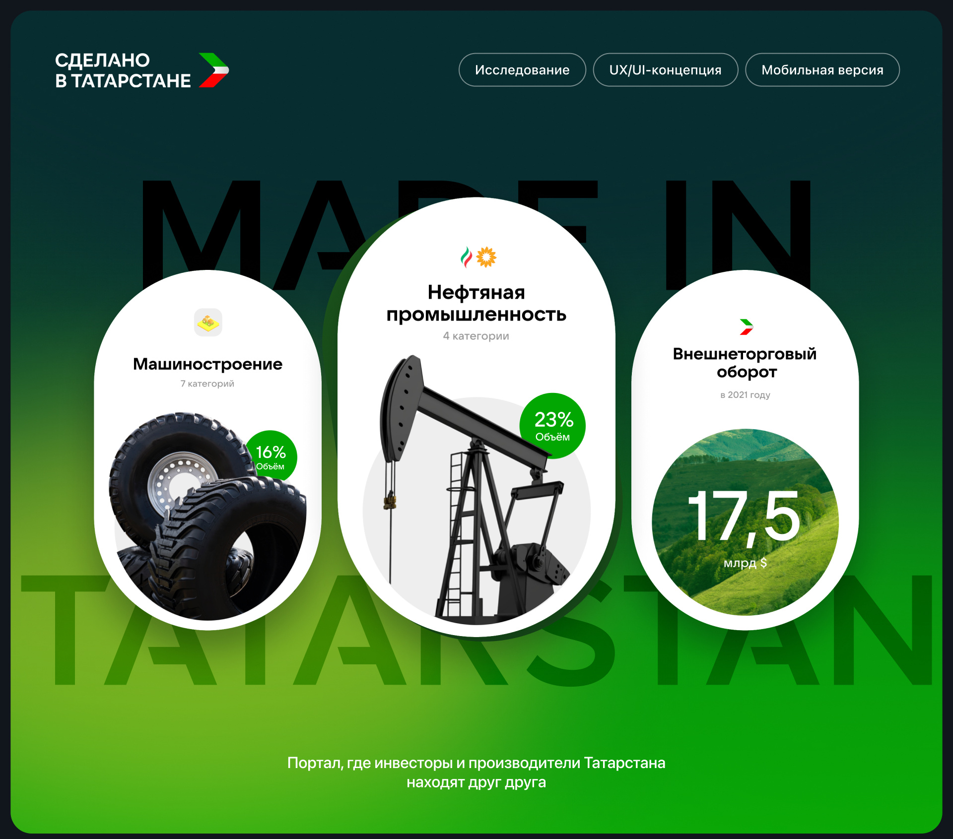 «Сделано в Татарстане» — Изображение №1 — Интерфейсы на Dprofile