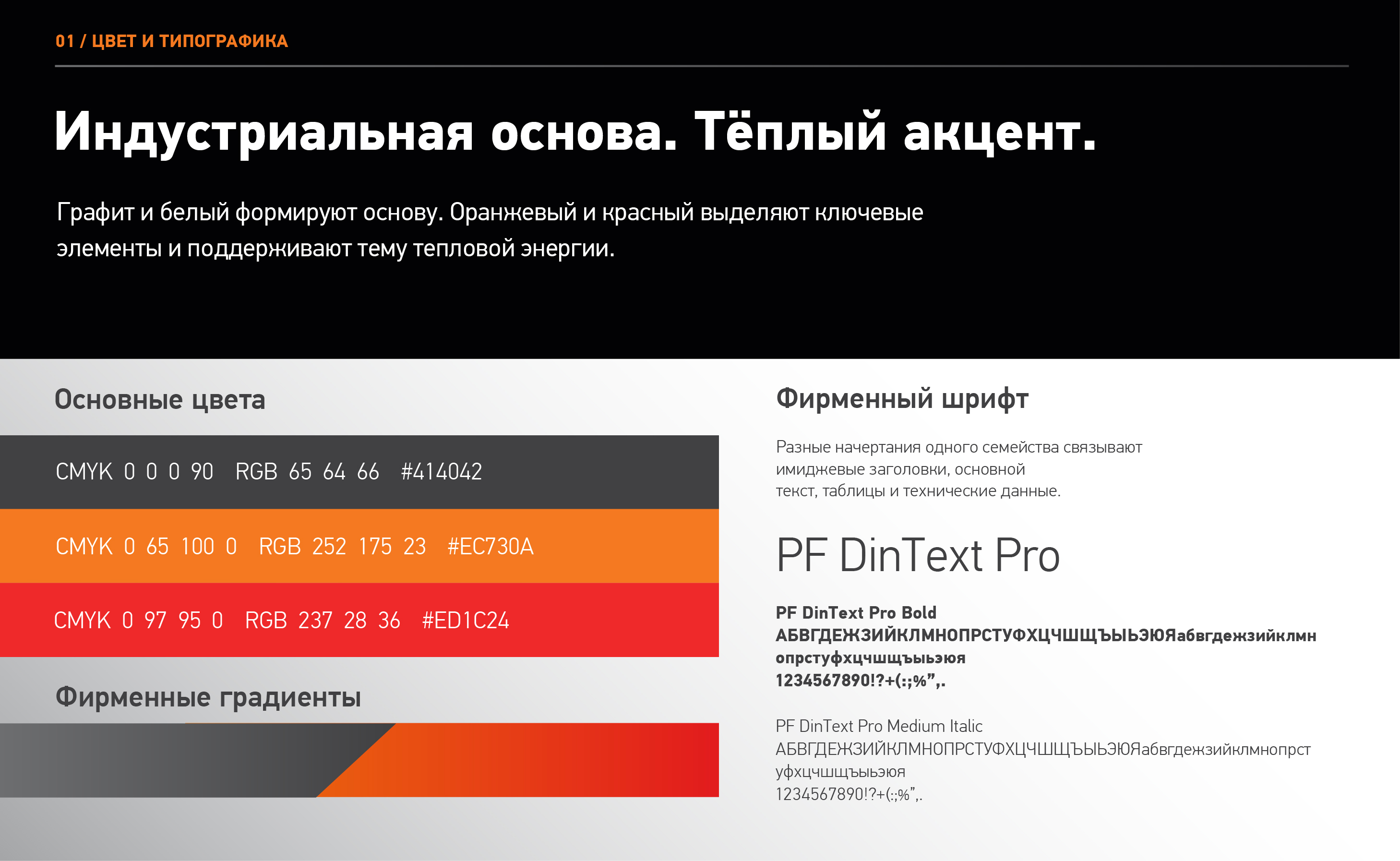 Теплолюкс-Тюмень — айдентика и визуальные коммуникацииная коммуникация бренда — Изображение №4 — Брендинг, Графика на Dprofile