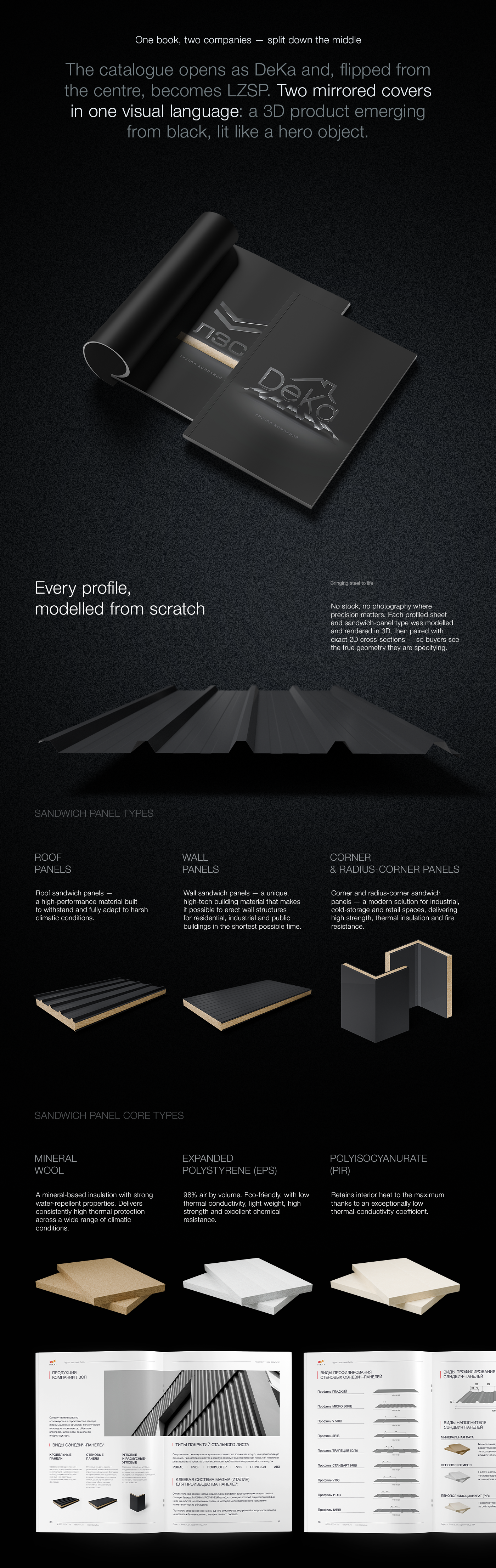 DeKa Group — B2B Catalogue for Steel & Sandwich Panels — Изображение №2 — Графика, Маркетинг на Dprofile