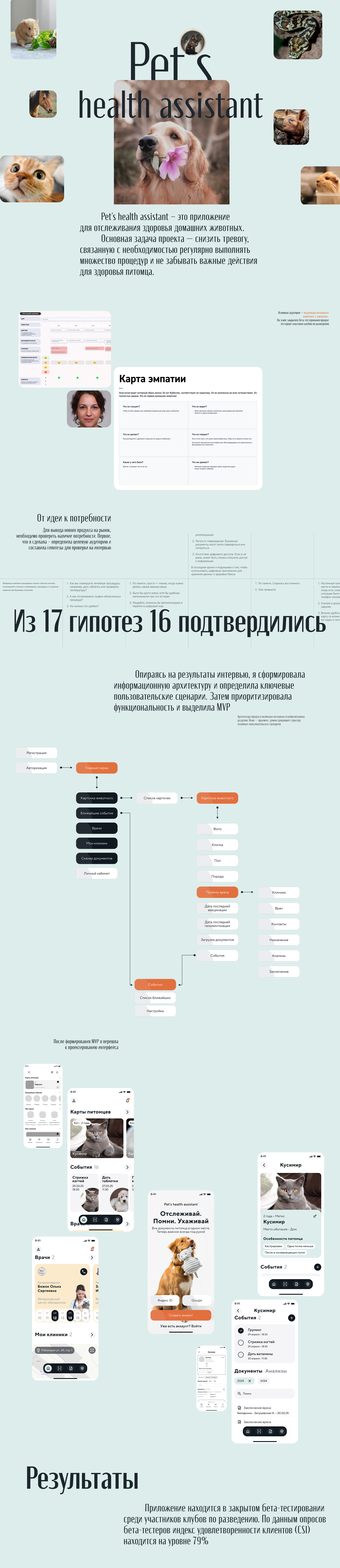 Приложение для заботы о животных | UI&UX case study — Изображение №1 — Интерфейсы на Dprofile