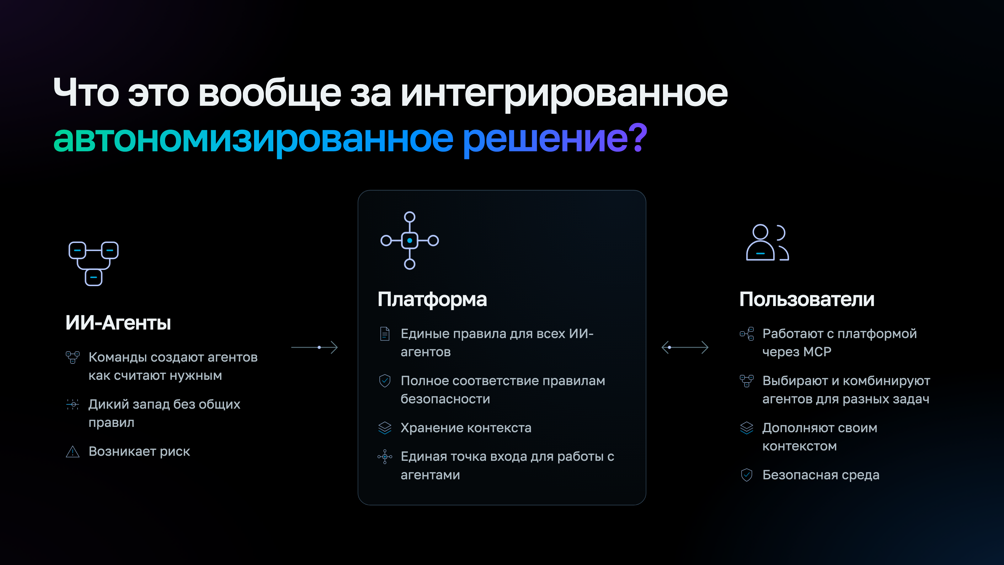 От мерча к бренду. Платформа Сопровождения Sber911 — Изображение №3 — Брендинг, Нейро на Dprofile