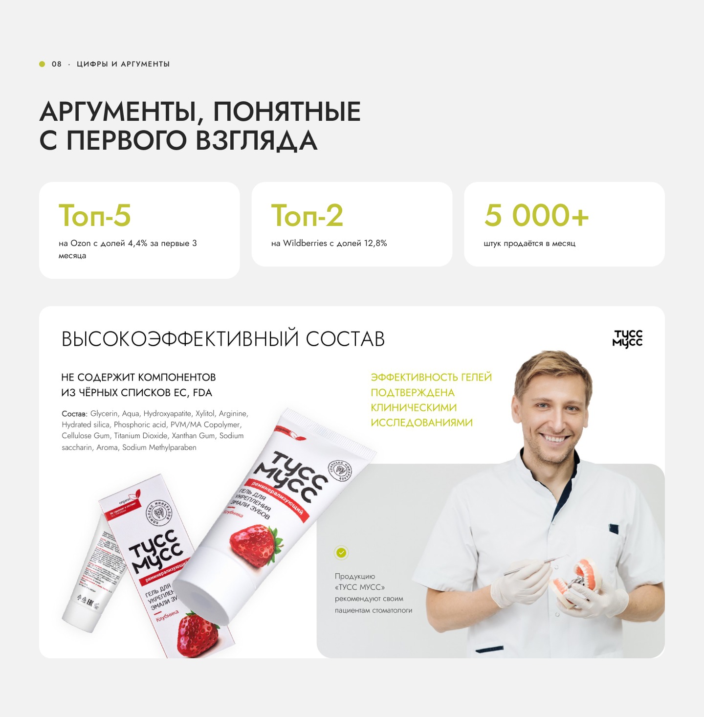 Презентация товарной линейки: гели для зубов «Тусс Мусс» — Изображение №9 — Графика, Маркетинг на Dprofile