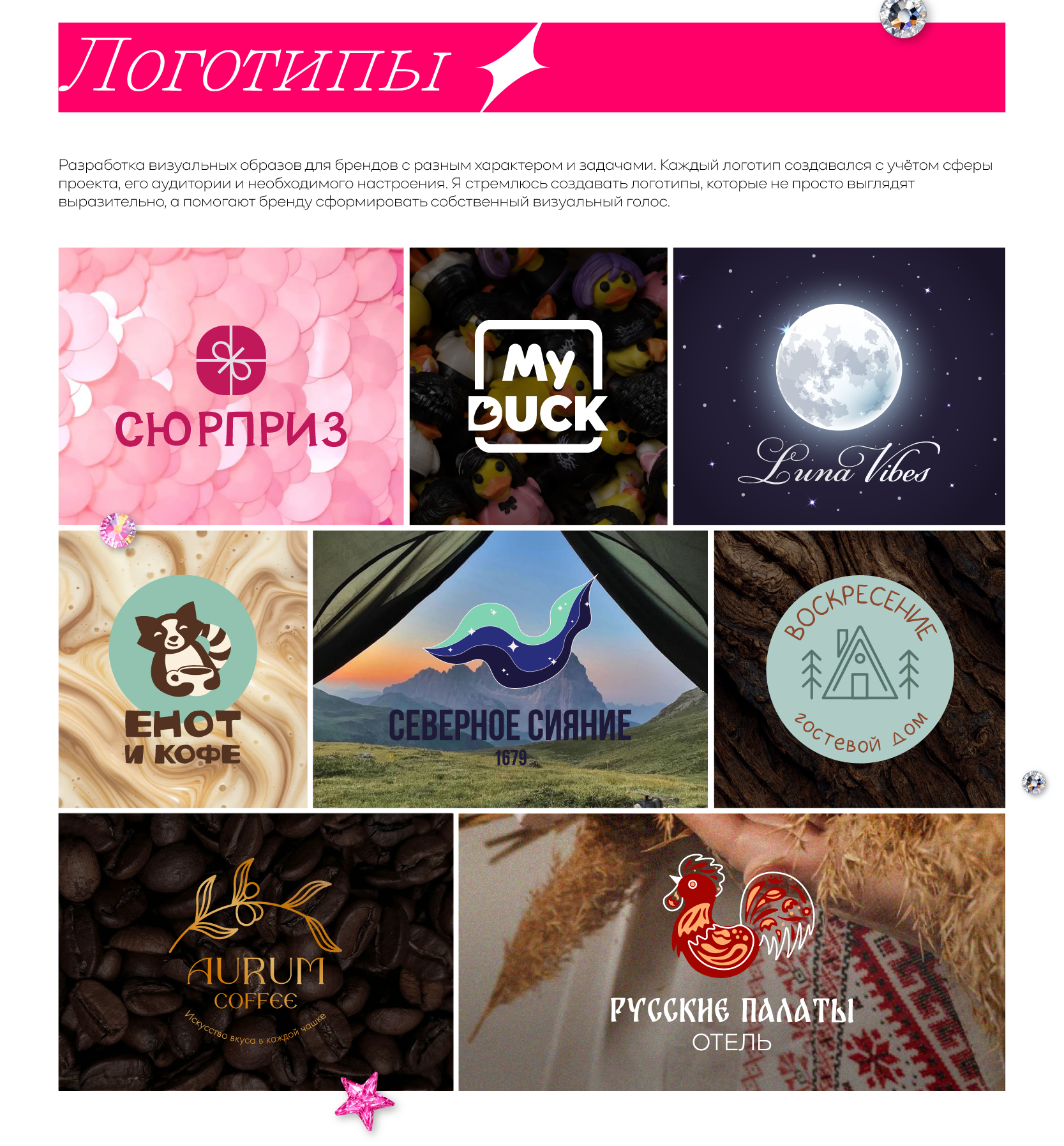 Портфолио 2026 — Изображение №12 — Брендинг, Графика на Dprofile