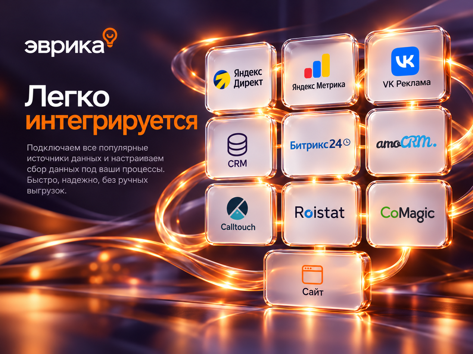 Эврика — сквозная аналитика, которая превращает данные в ре… — Изображение №7 — Интерфейсы на Dprofile