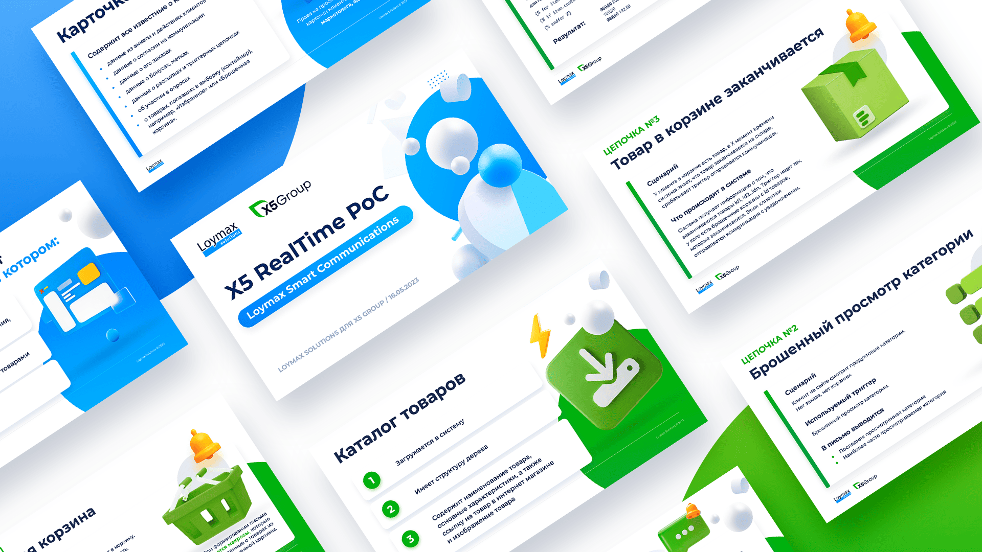 Презентации Loymax — Изображение №3 — Маркетинг на Dprofile