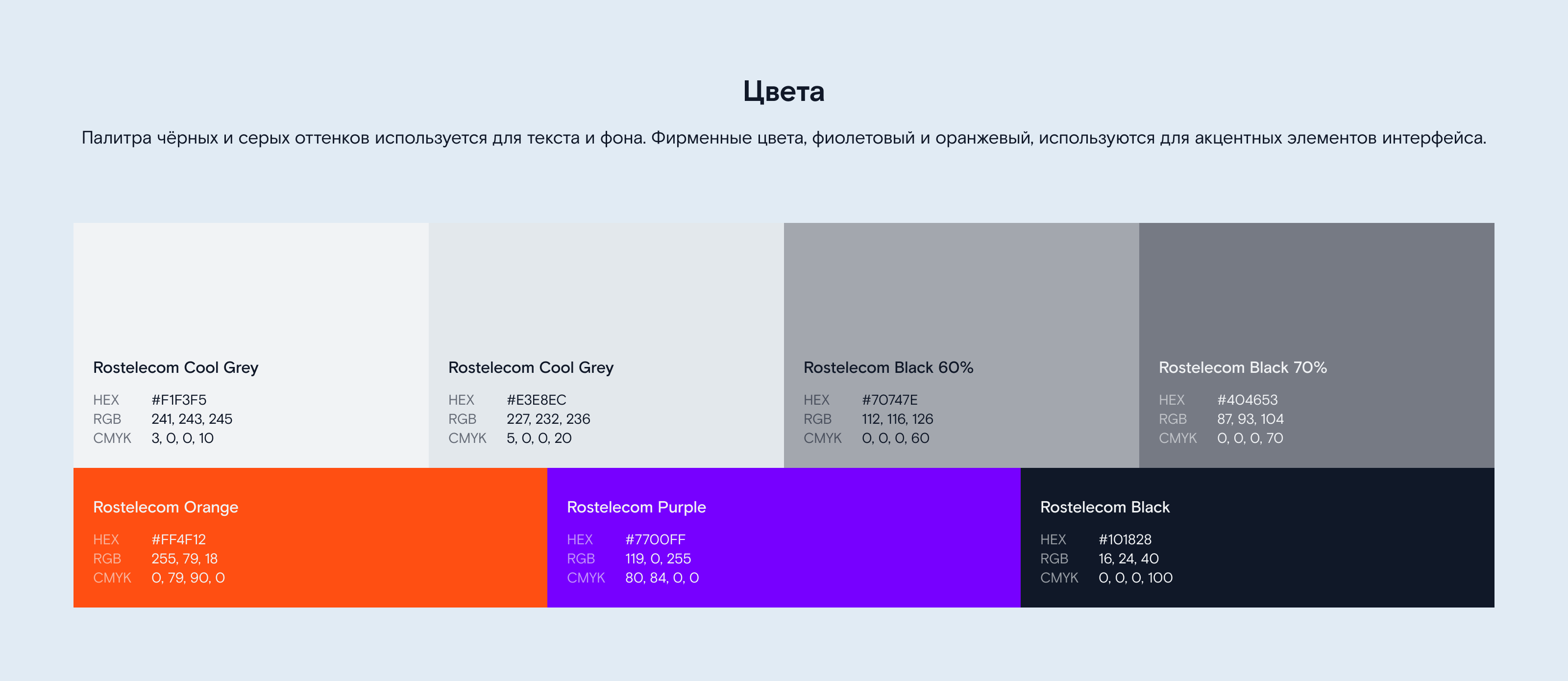 Ростелеком | Разработка макета корпоративного интернет-магази… — Изображение №5 — Интерфейсы на Dprofile
