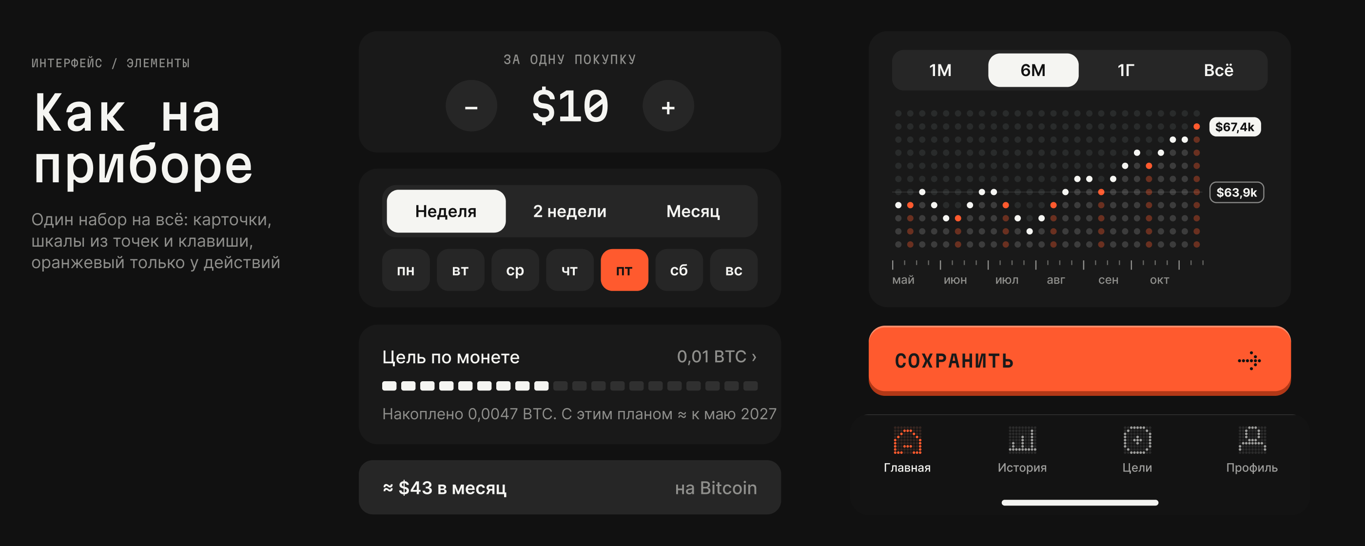 KOPITRON — Изображение №23 — Интерфейсы, Брендинг на Dprofile