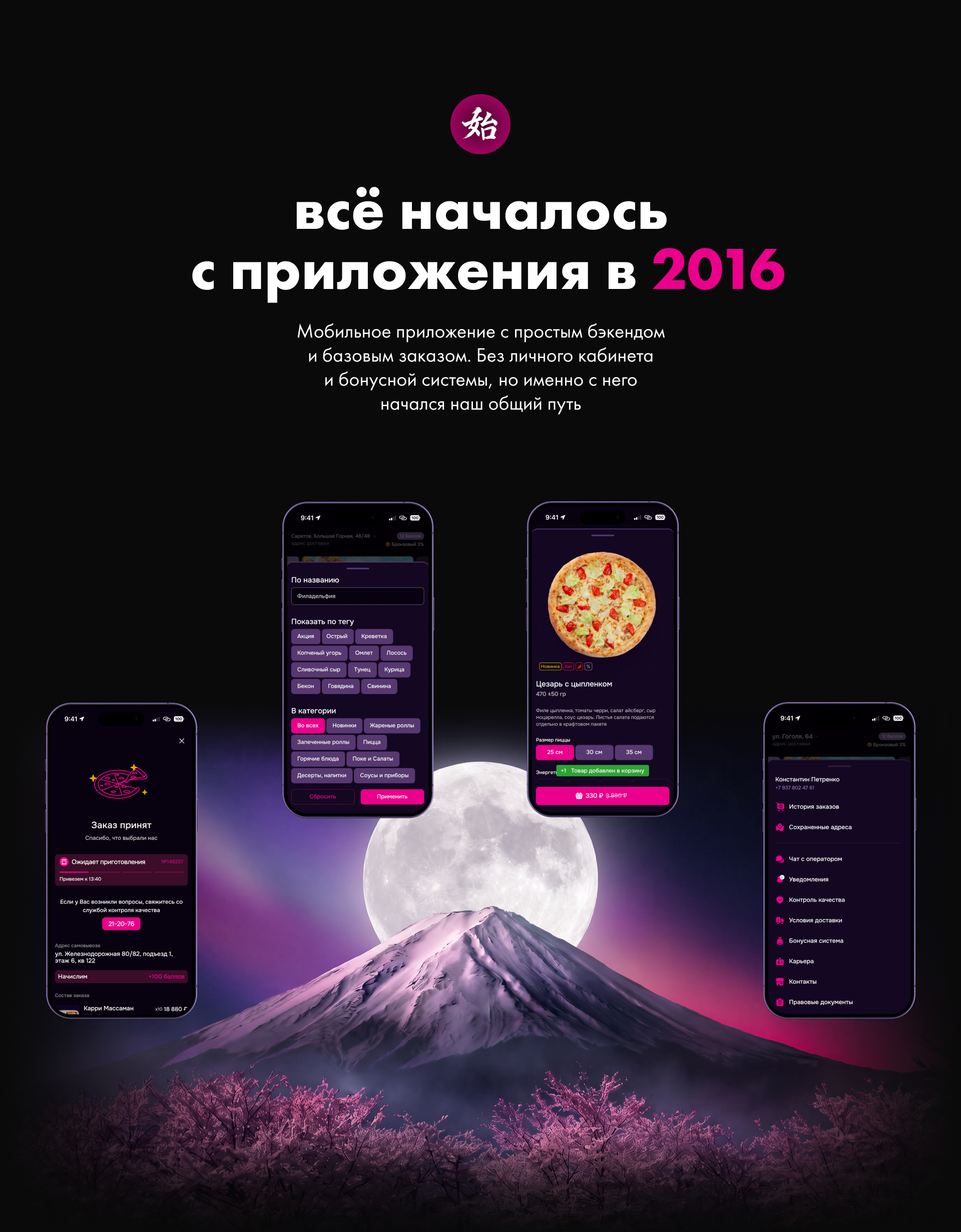 Саюри | Веб-сайт и приложение — Изображение №3 — Интерфейсы на Dprofile