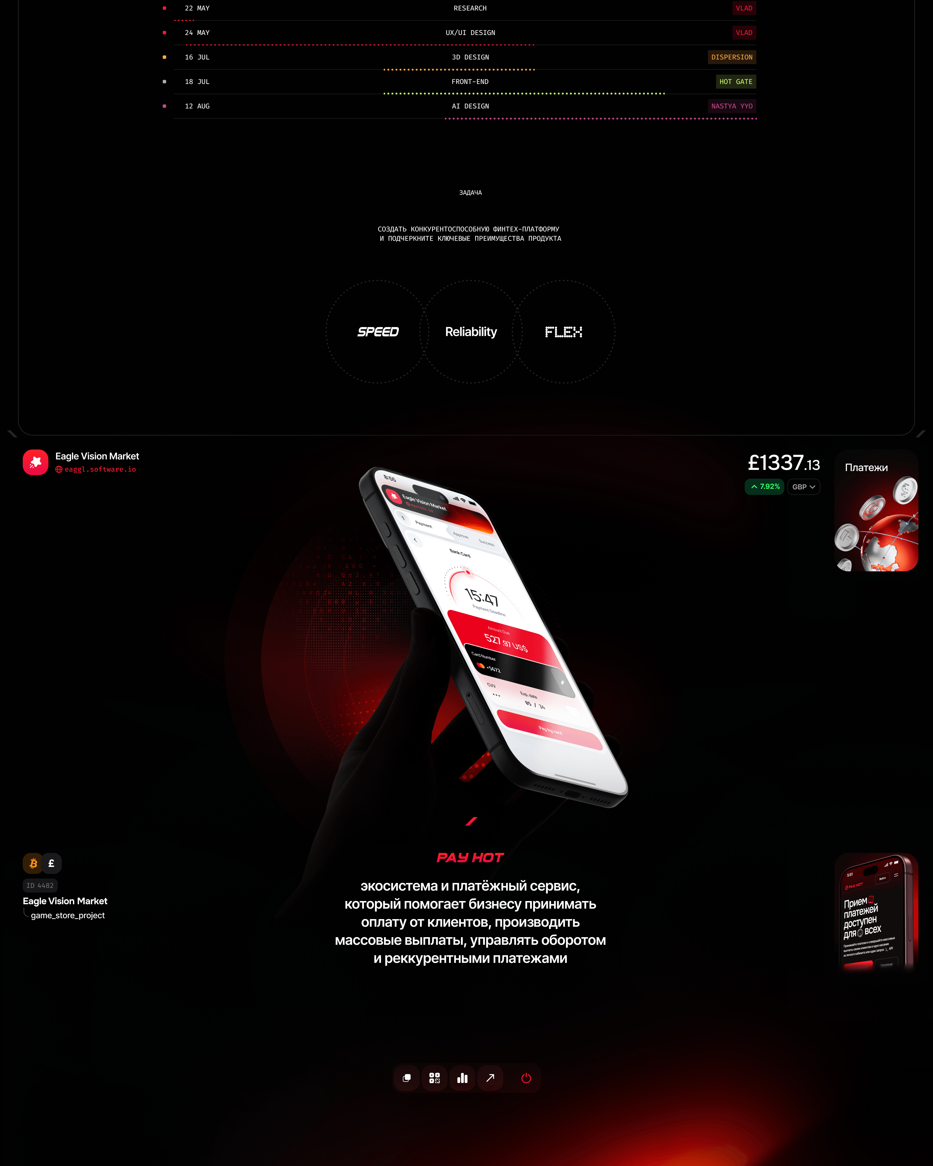 PAY.HOT: Финтех-сервис — Изображение №2 — Интерфейсы, Нейро на Dprofile