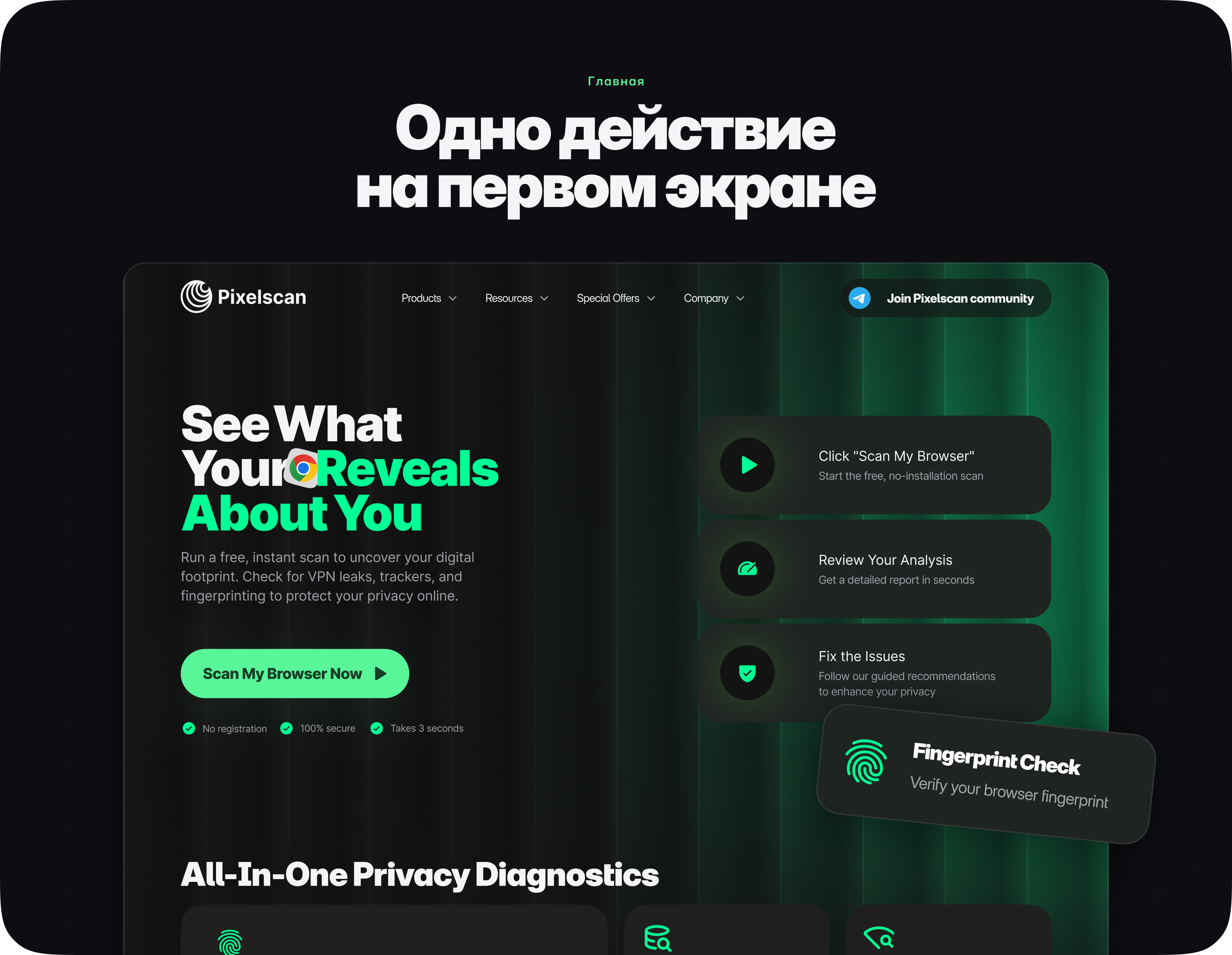 Проверка браузера · редизайн Pixelscan — Изображение №8 — Интерфейсы, Брендинг на Dprofile