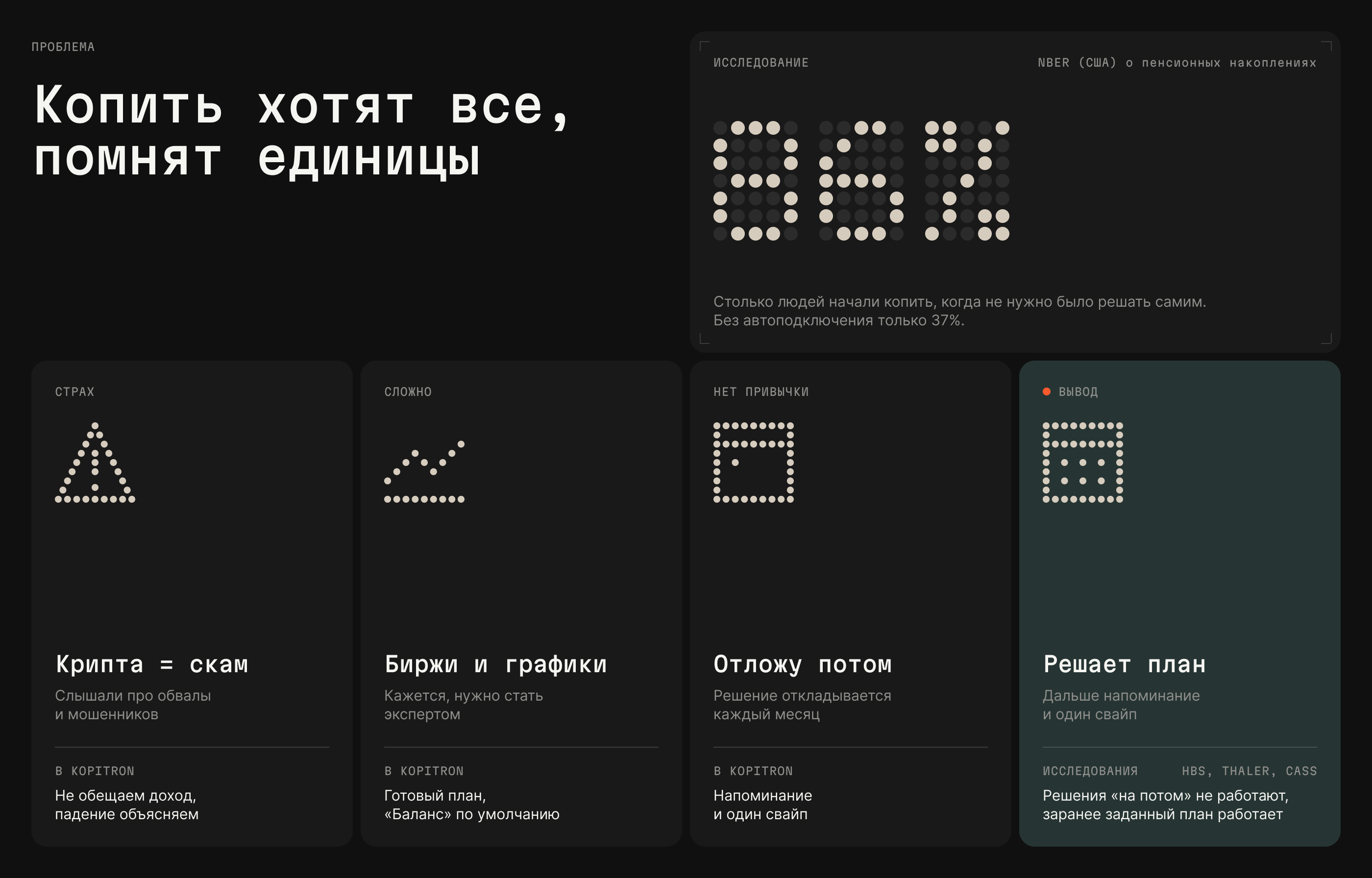 KOPITRON — Изображение №3 — Интерфейсы, Брендинг на Dprofile