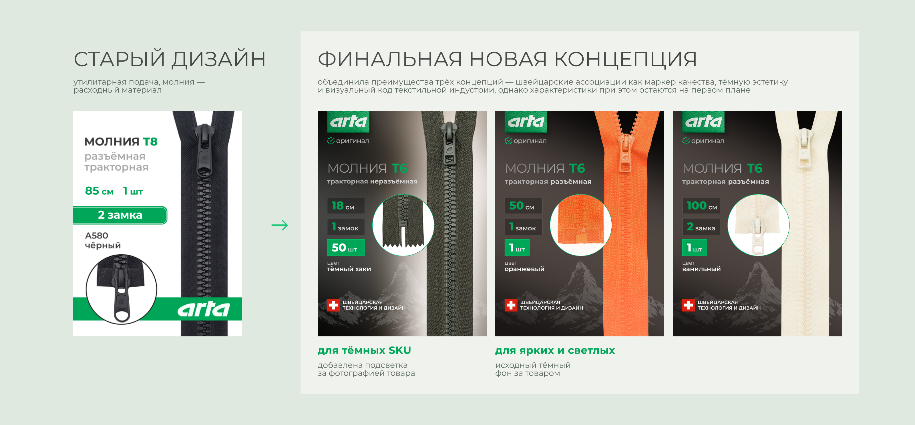 ARTA | визуальное представление бренда на маркетплейсах — Изображение №4 — Графика, Маркетинг на Dprofile