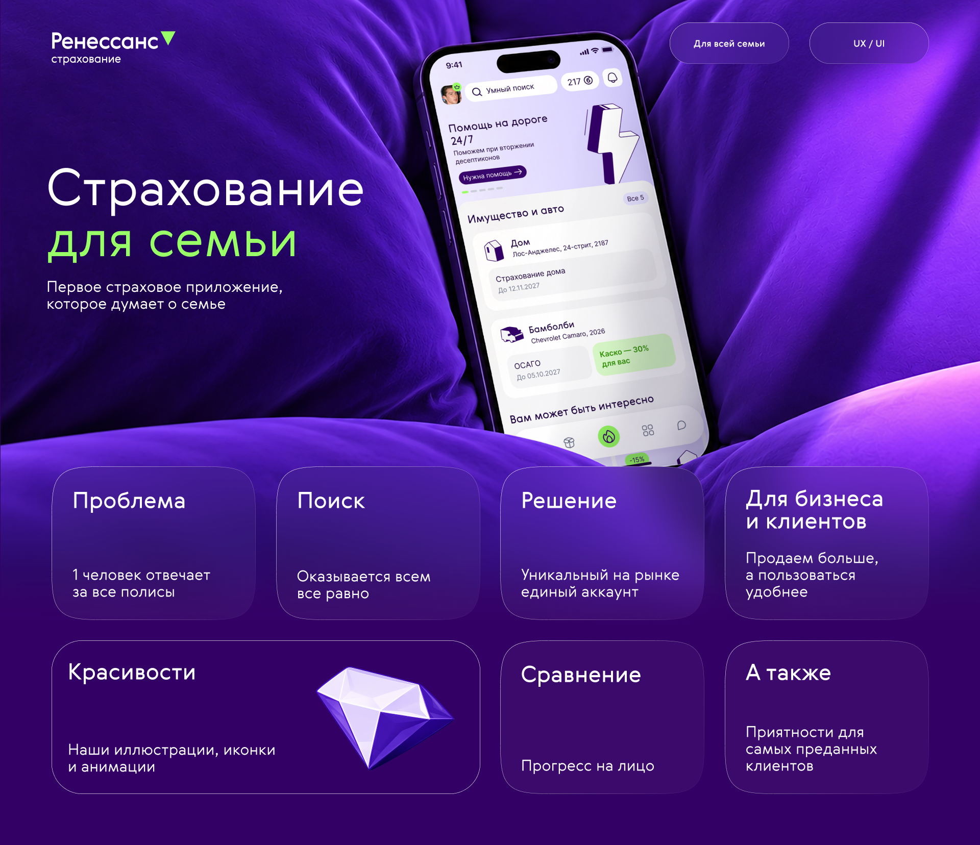 Страхование для семьи — Изображение №1 — Интерфейсы, Анимация на Dprofile