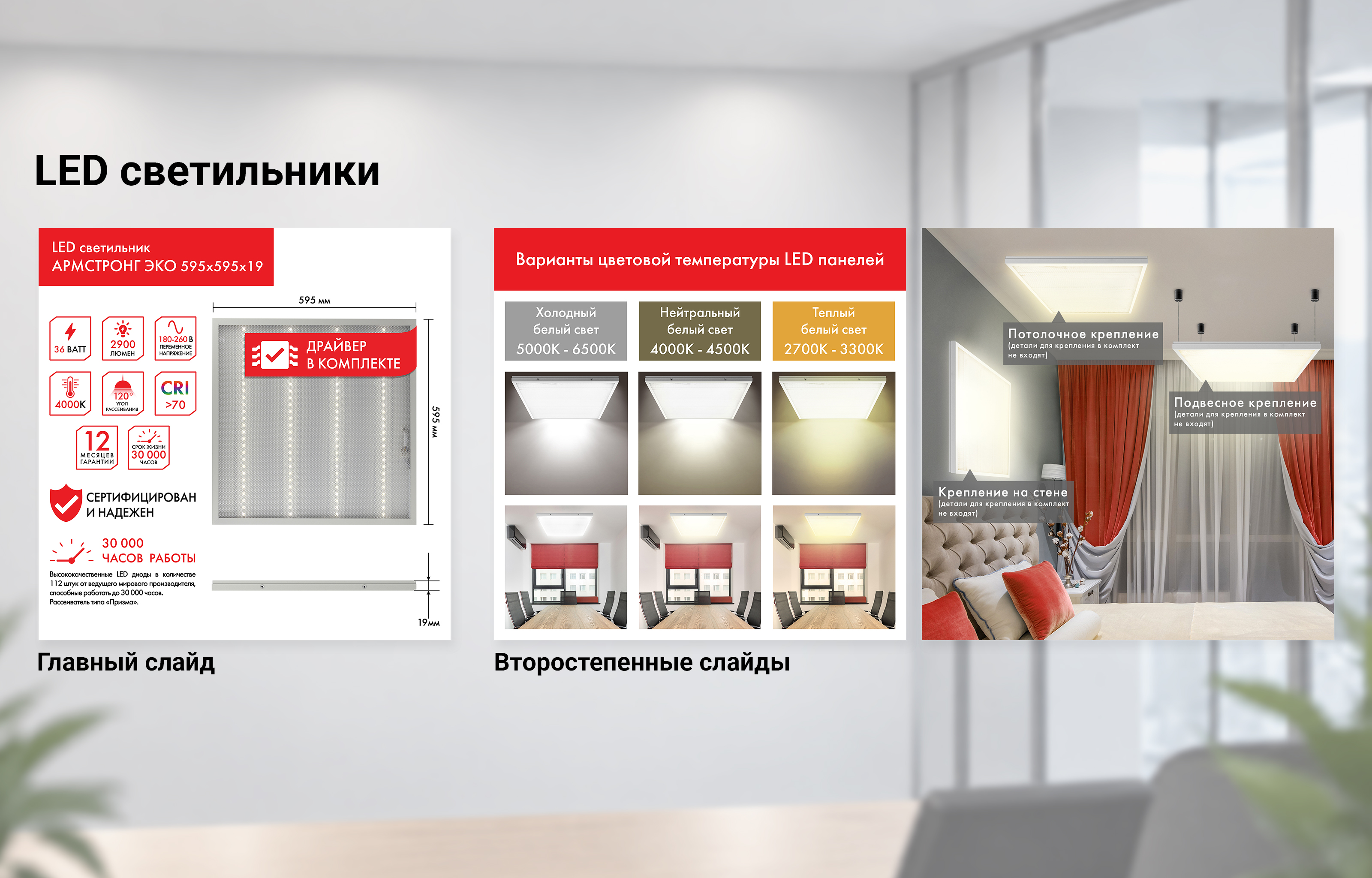 инфографика для маркетплейсов 2021 - 2024 — Изображение №2 — Маркетинг на Dprofile