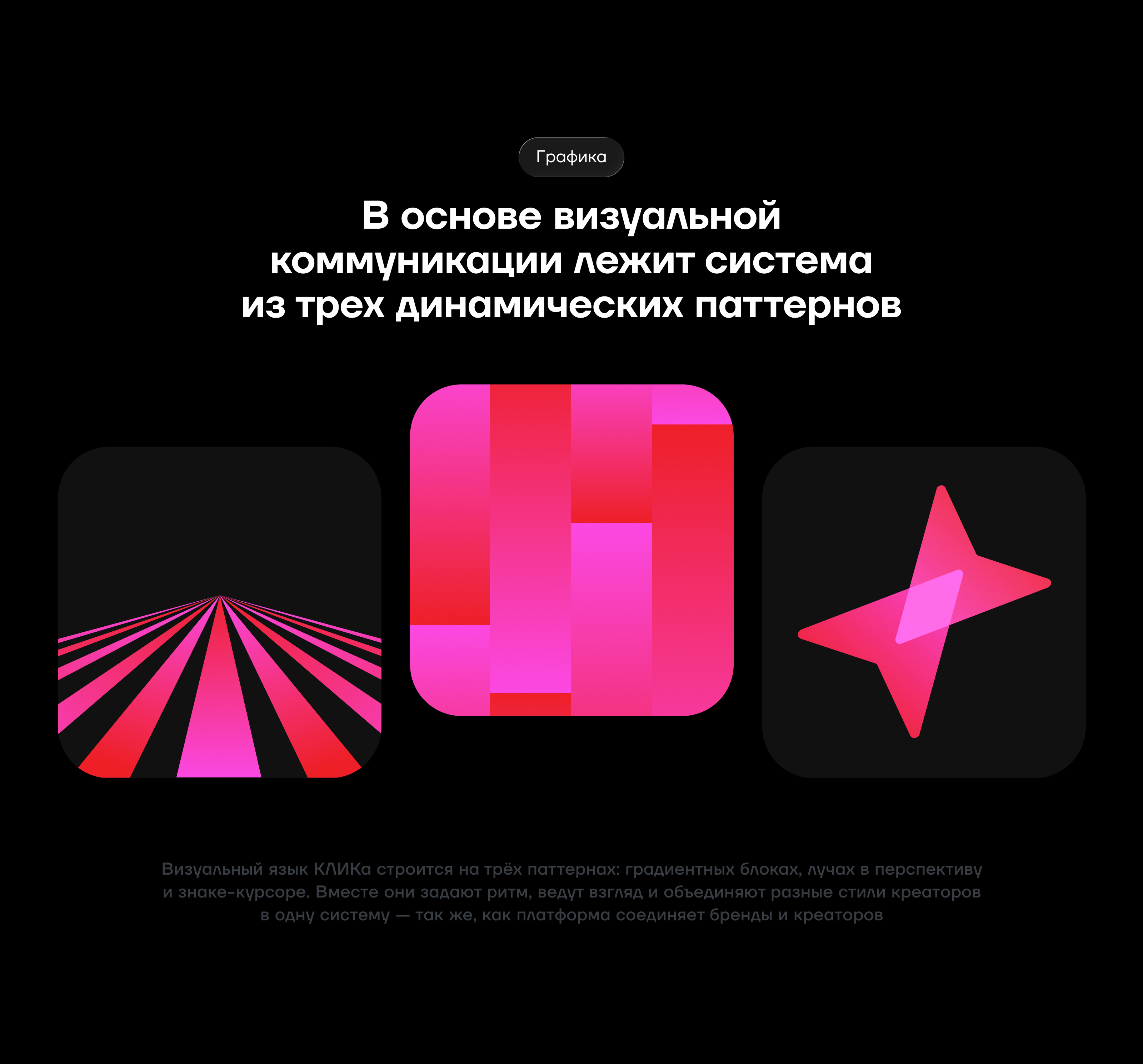 КЛИК | Экосистема брендов и креаторов — Изображение №15 — Интерфейсы, Брендинг на Dprofile