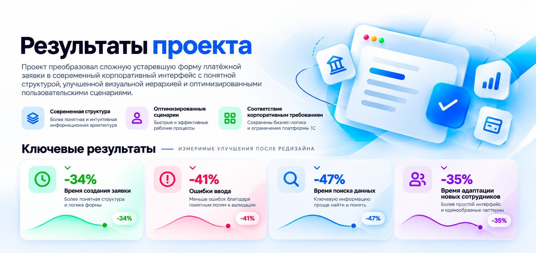 АС ФЗД — корпоративная платежная платформа | UX/UI — Изображение №16 — Интерфейсы на Dprofile